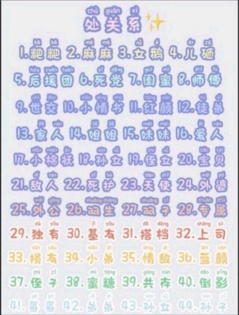 我来处个关系