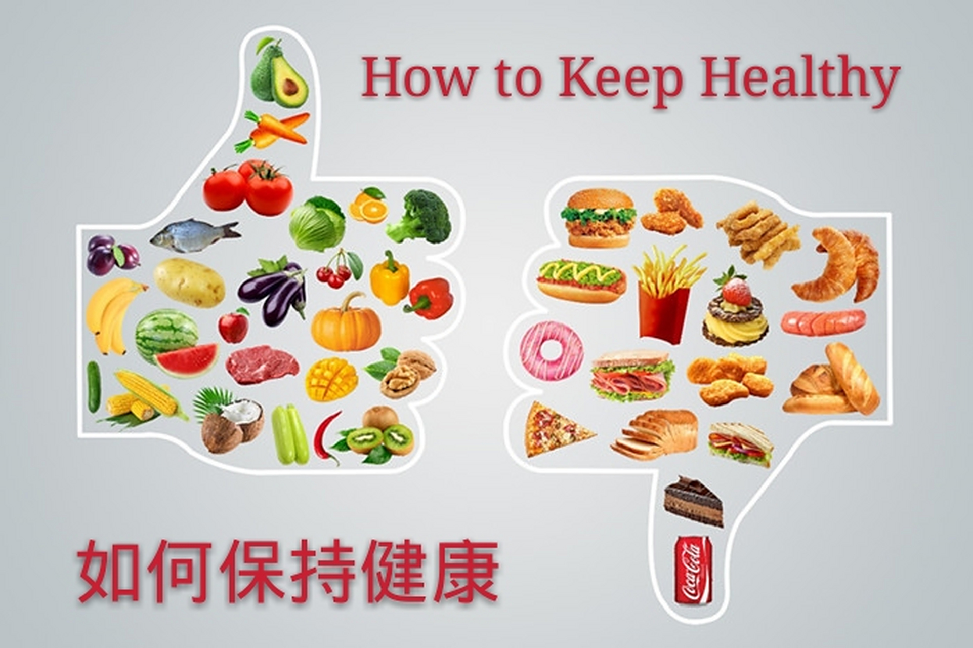 中学英语作文说明篇: 023  how to keep healthy  如何保持健康 示例