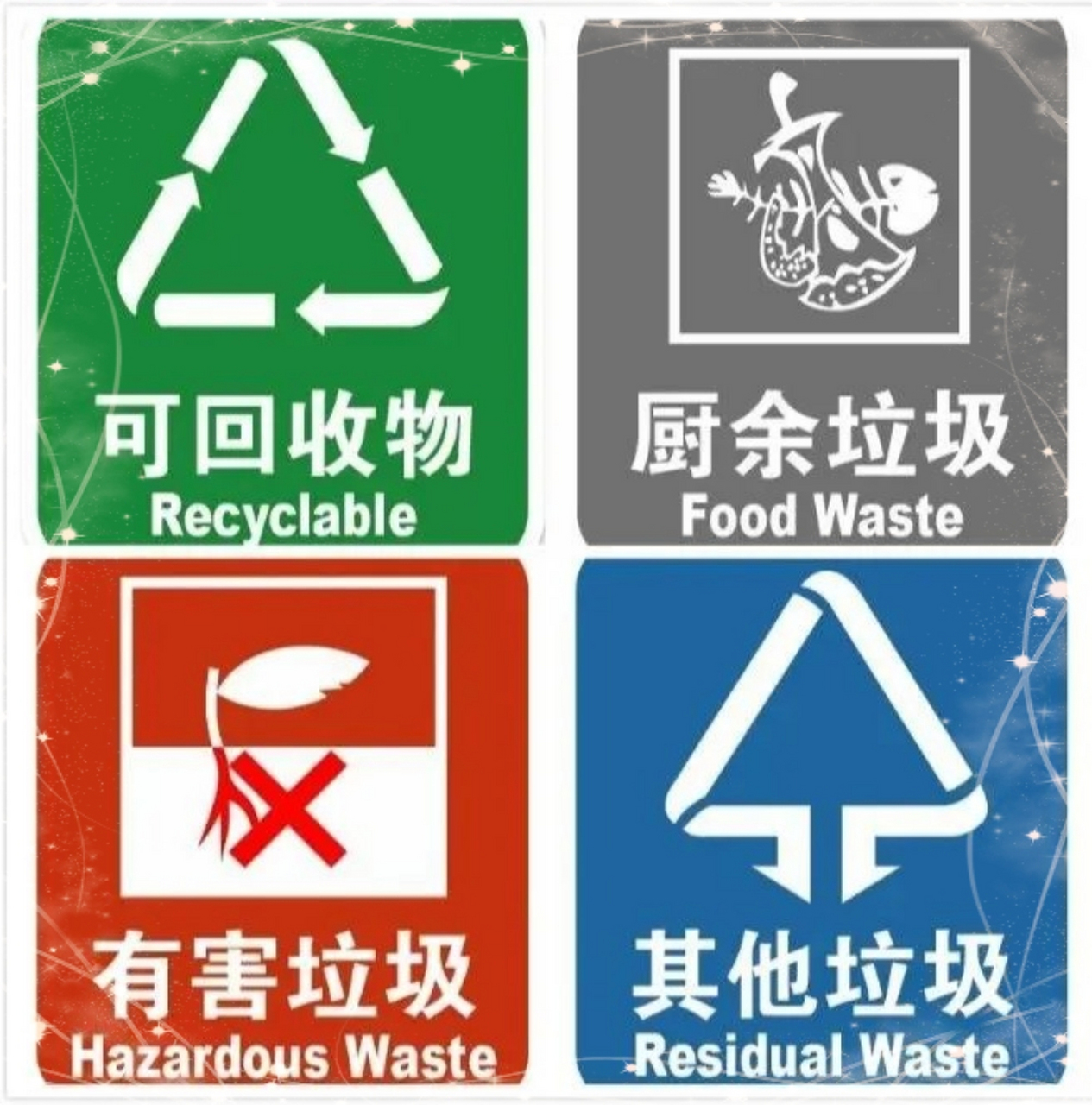 中学英语作文议论篇: 051 a big environ mental pr