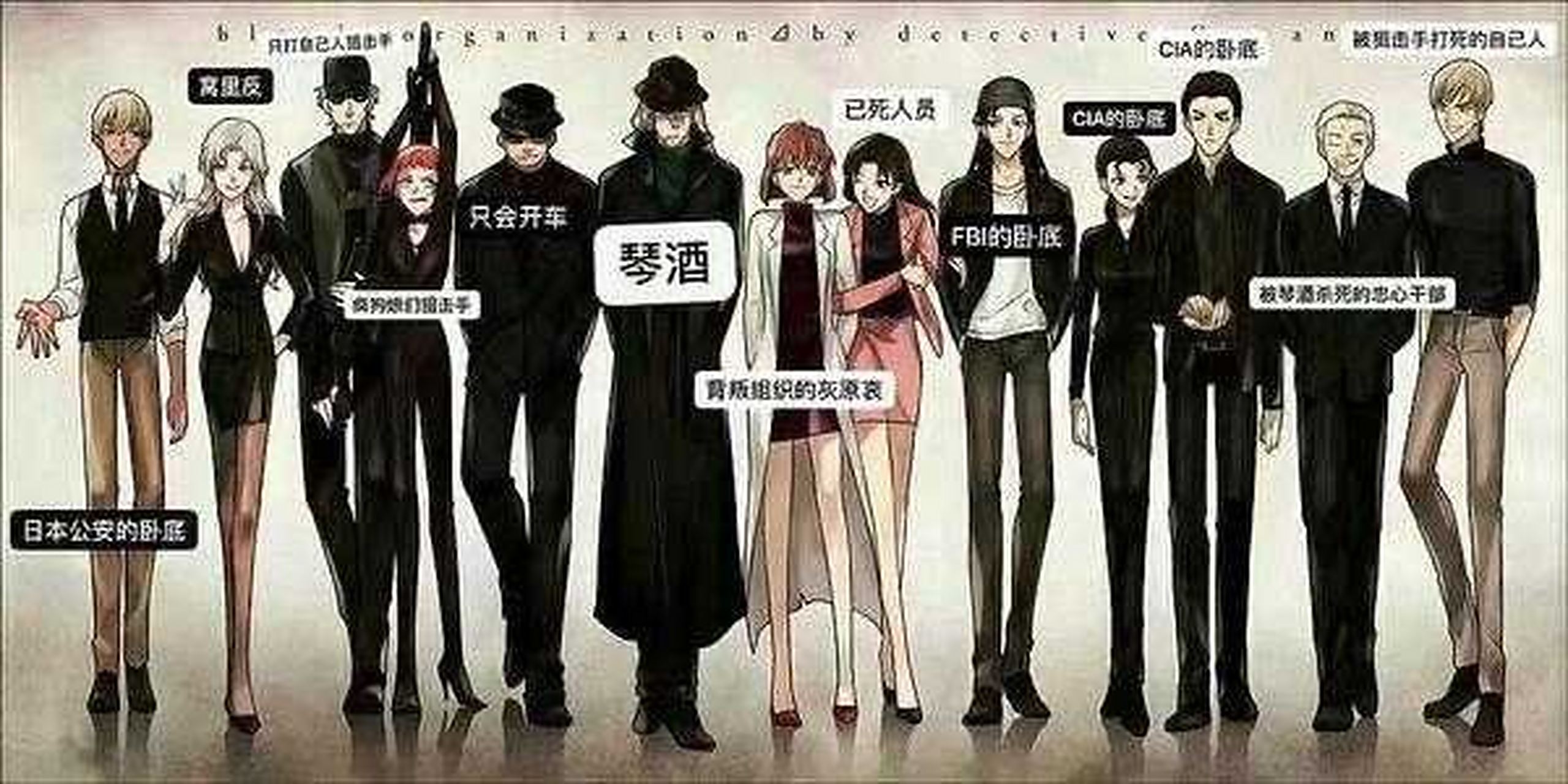 琴酒真是全剧最惨[滑稽][滑稽][滑稽]