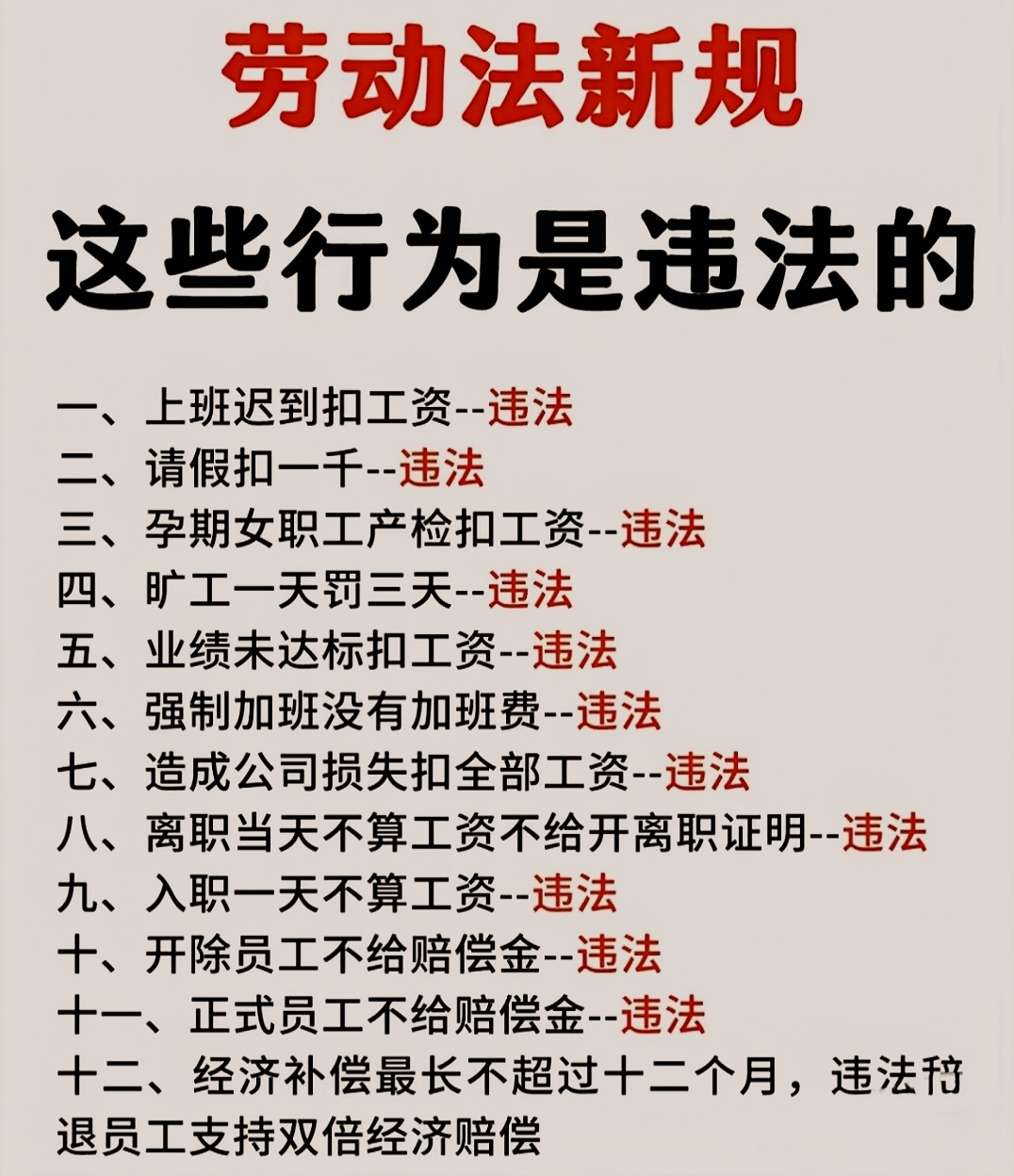 劳动法新规已经开始实施,全力守护我们的职场权益!