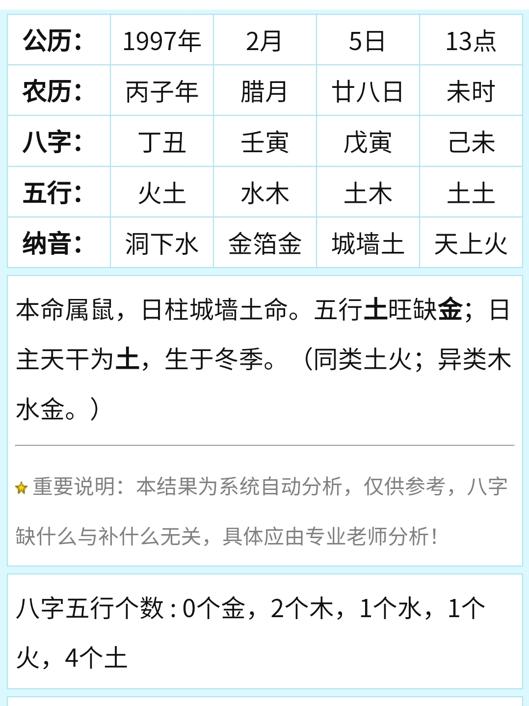 未时生肖女婚姻运势怎么样(未时出生的女孩性格怎么样)