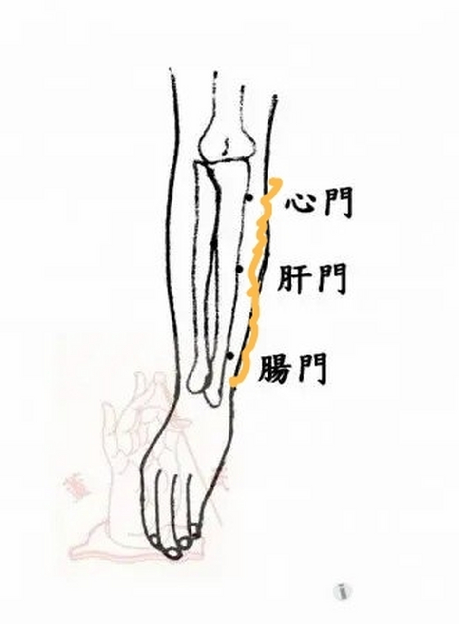 室外 室外 室外 反复拿捏手太阳小肠经肠门肝门心门.