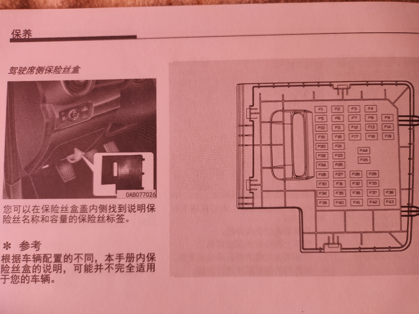 起亚k3保险盒图解说明图片