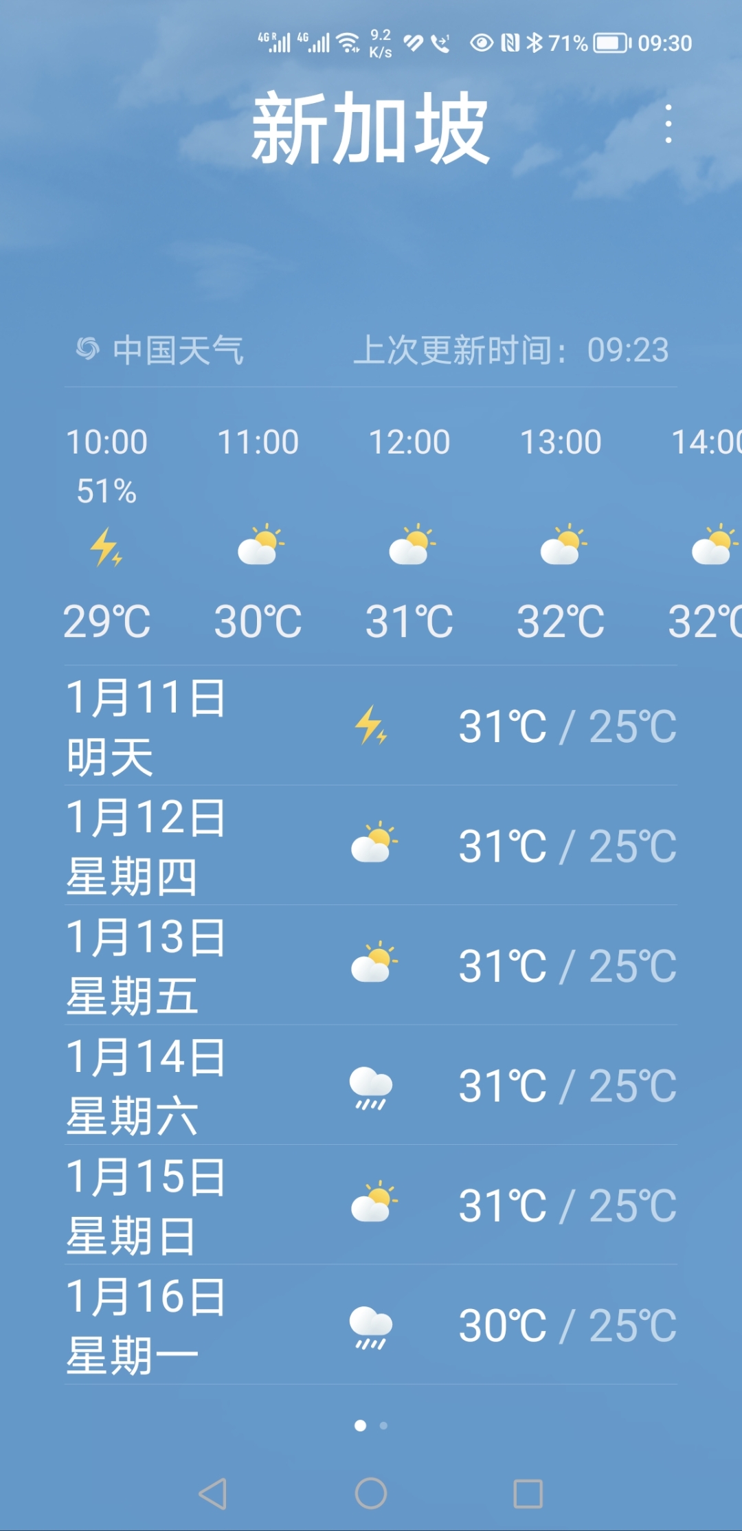 新加坡一年上头就一季,骄阳似火,阳光明媚,空气清新