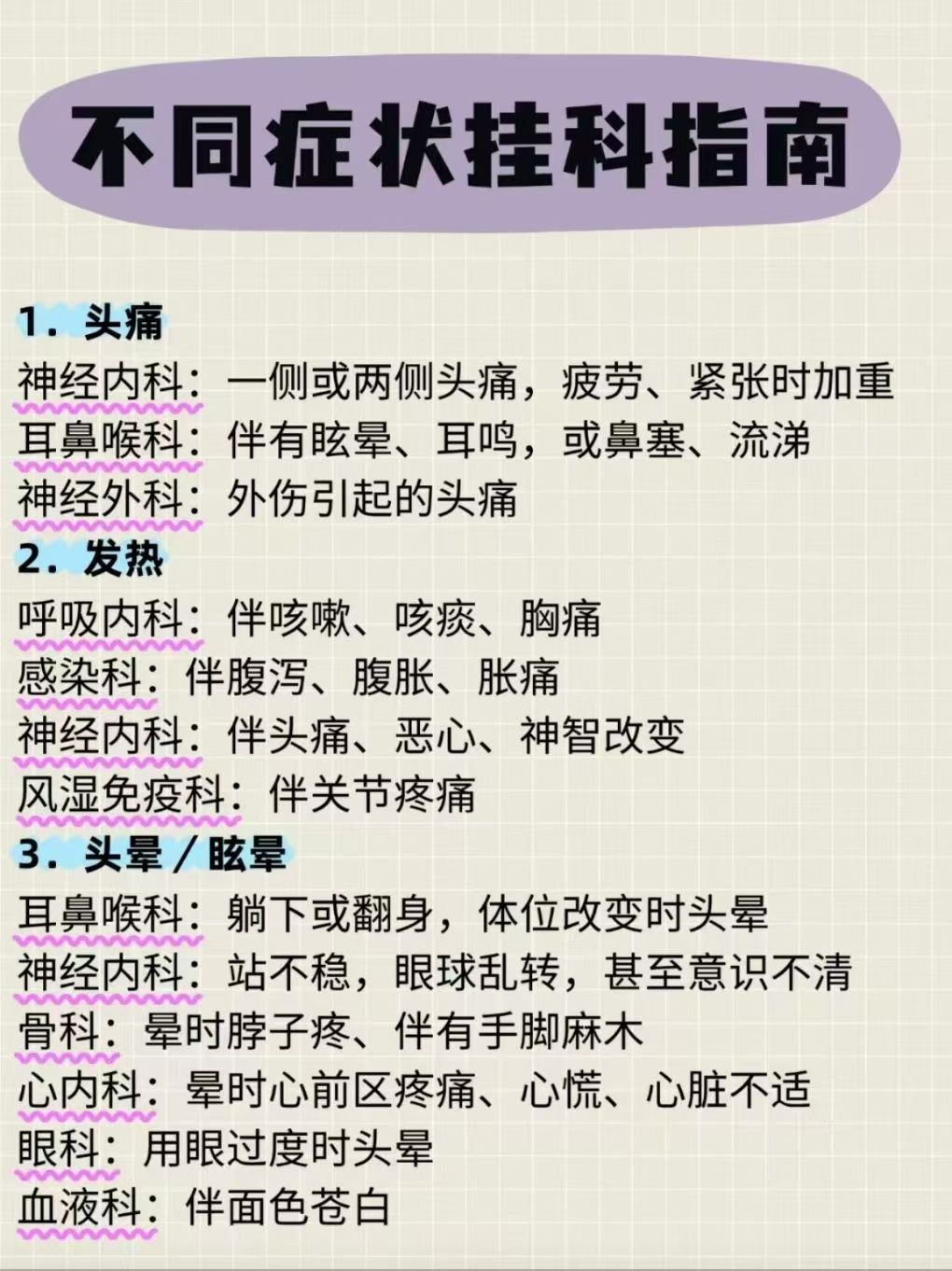 关于航天中心医院代问诊加陪诊挂号解决您的疑难问题的信息