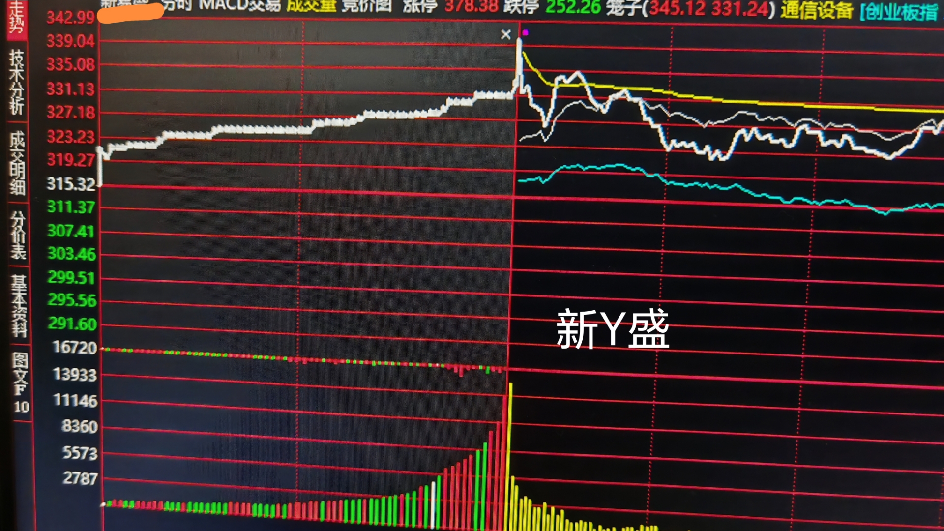 拓普集团股票(拓普集团股票是什么板块)