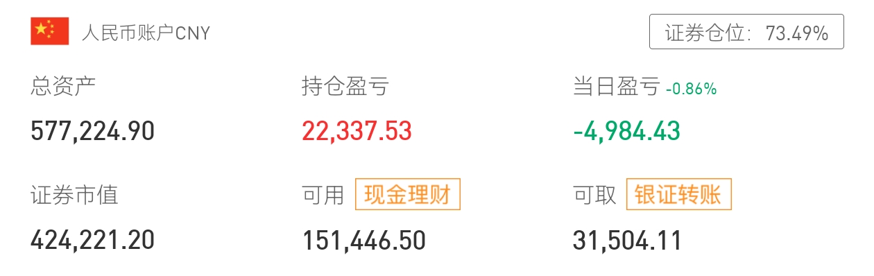 证券总资产(兴业证券总资产) 证券总资产(兴业证券总资产)