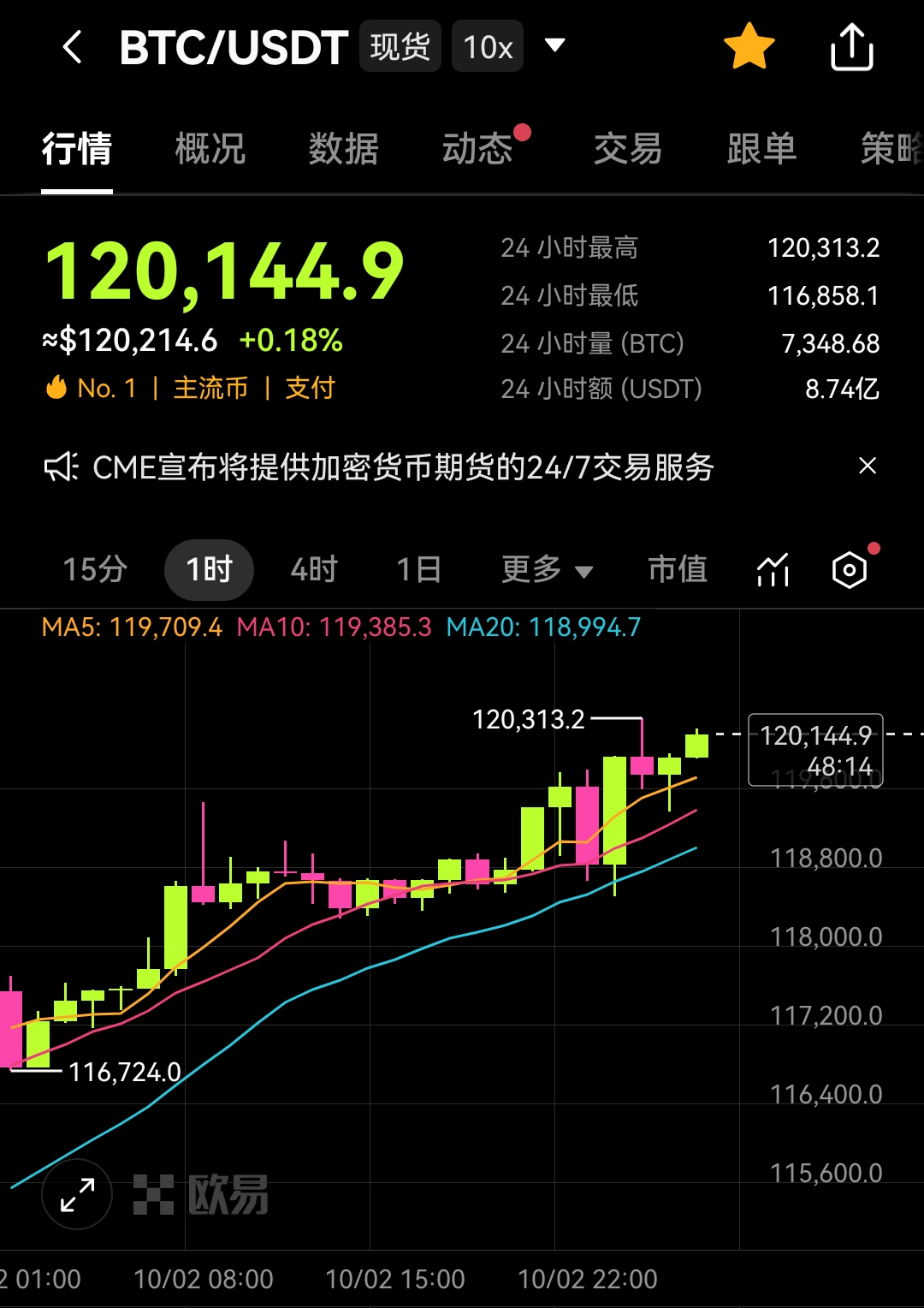 以太坊最新价格行情(以太坊行情最新价格情)