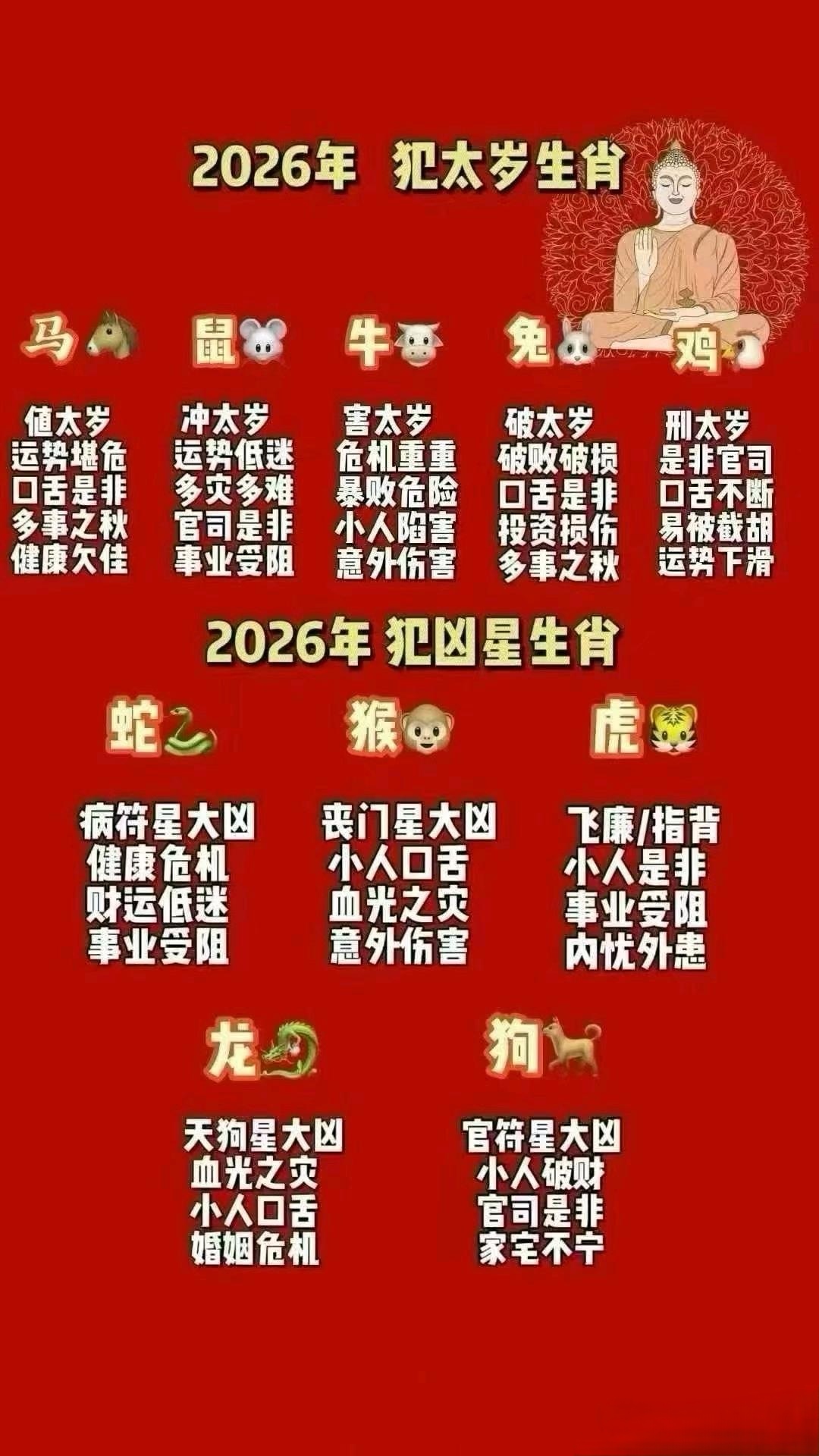大吉大利生肖运势(大吉大利最正确生肖)