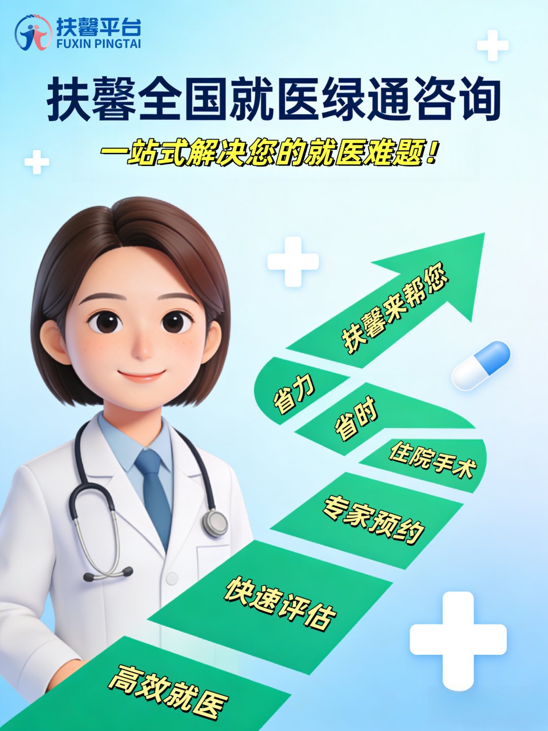 包含中国医学科学院肿瘤医院检查陪护加挂号外地来京全程对接，不迷茫不踩坑的词条