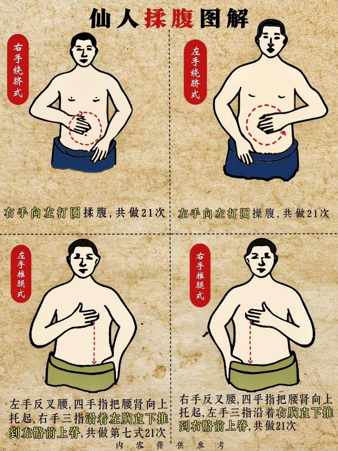 收藏级别仙人揉腹