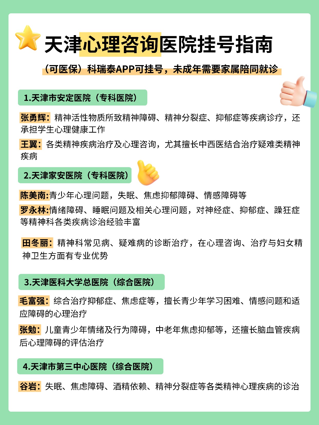 关于安定医院代问诊加陪诊挂号-合规加急协调的信息