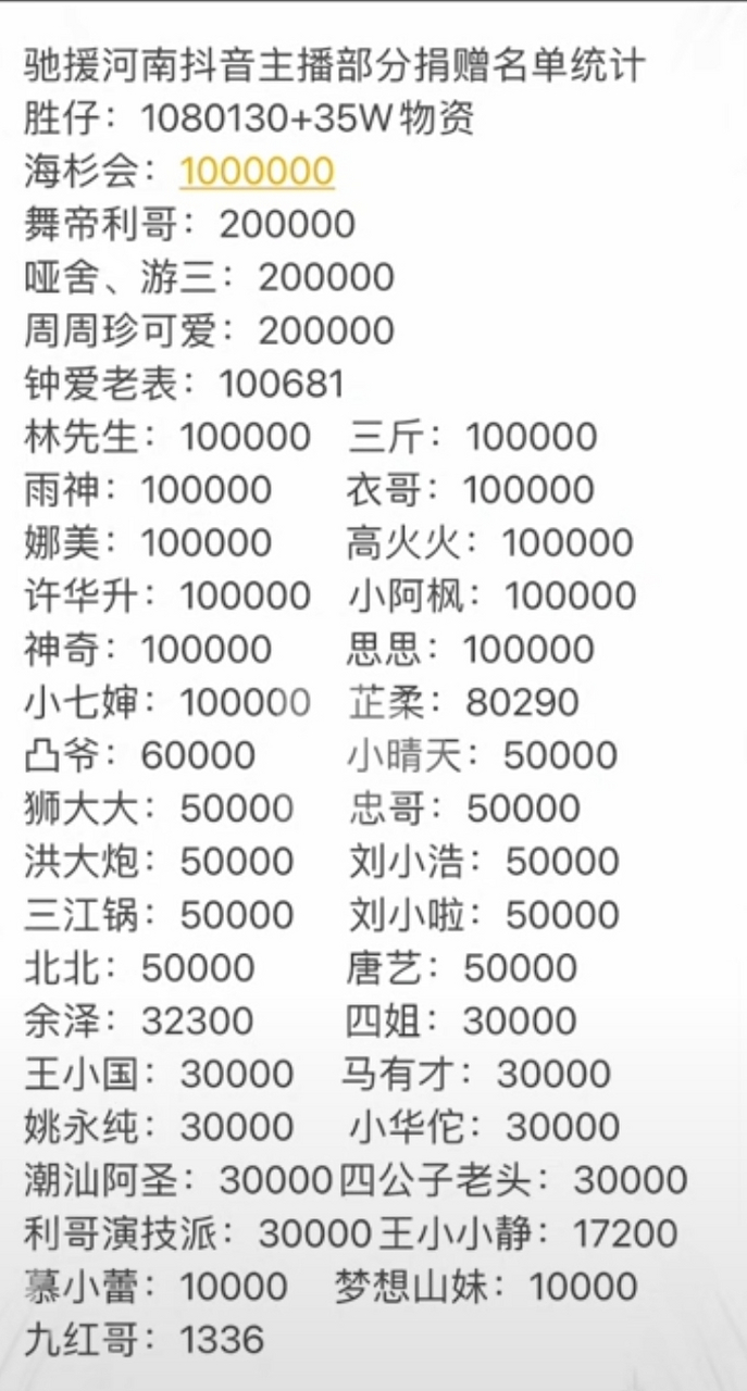 河南抖音歌=有个河南抖音挺火的