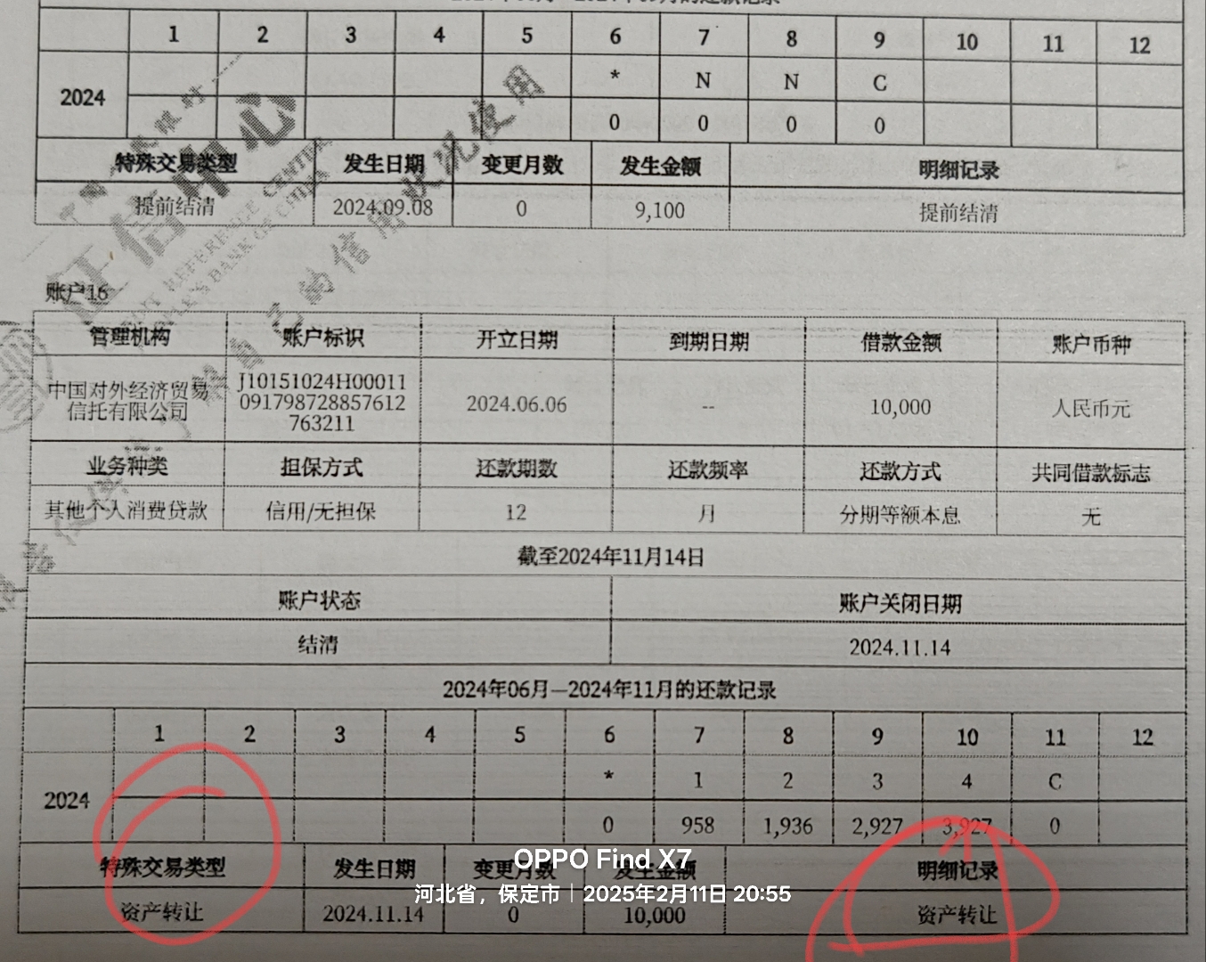信贷交易明细信息:看看我目前欠款状态:有的资产转让;有