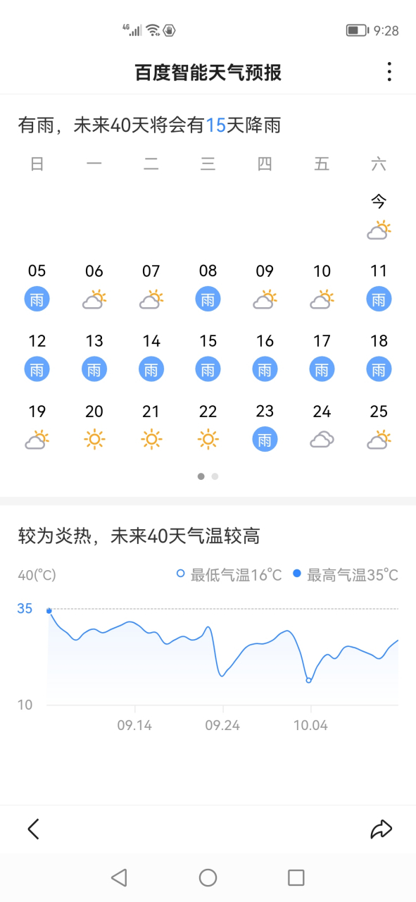 贵港未来15天天气预报