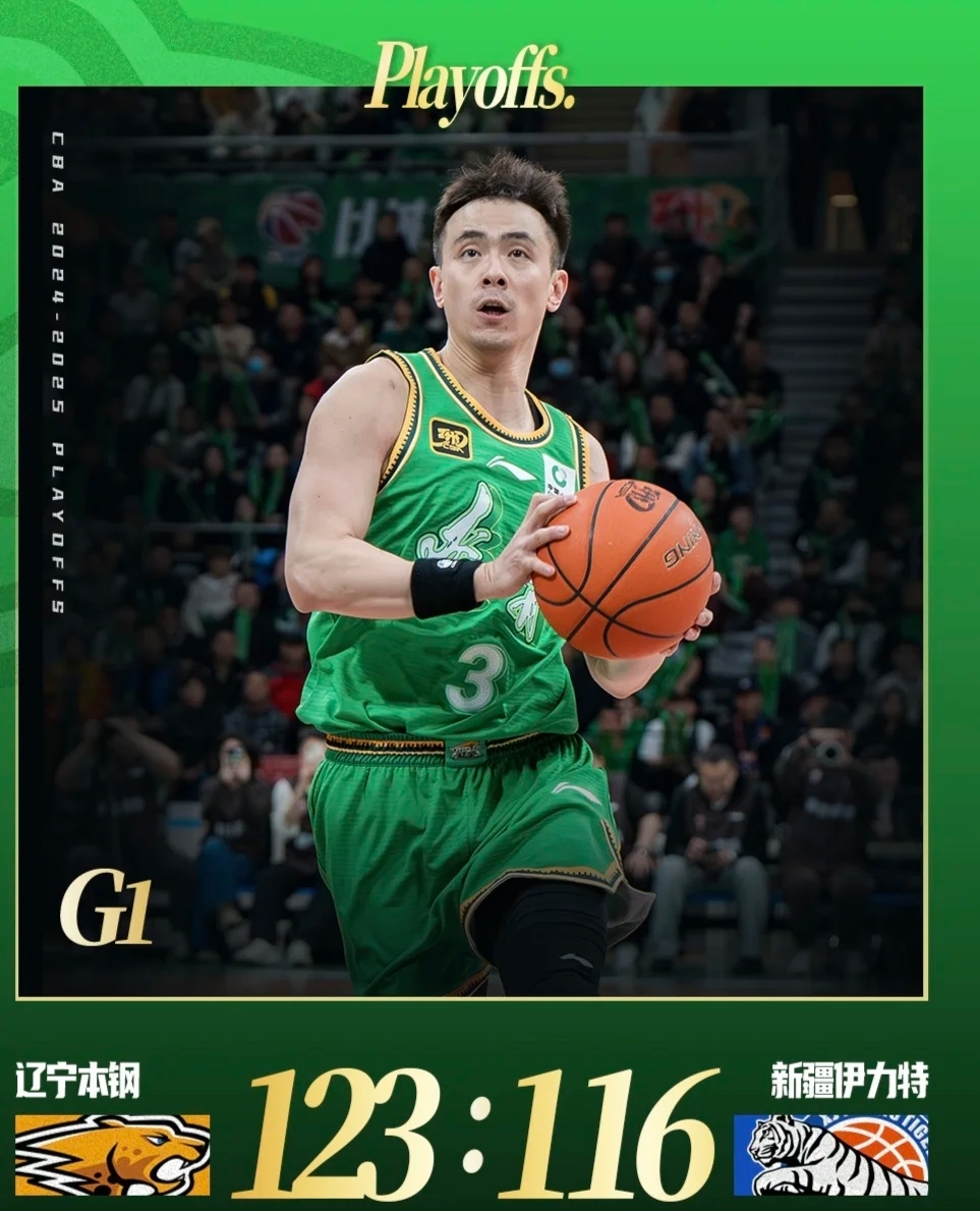 包含新疆男篮：重返争冠行列的关键的词条