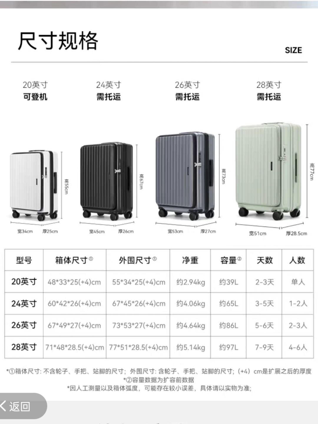 行李箱尺寸多样,登机托运可选,容量天数随行,满足不同出行需求,轻便