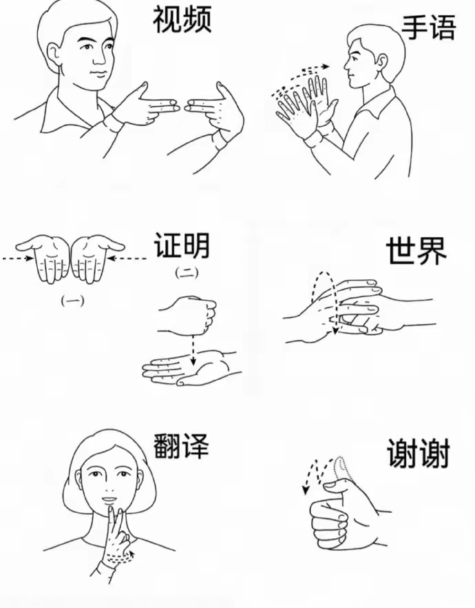 好不容易整理好希望大家支持下谢谢!