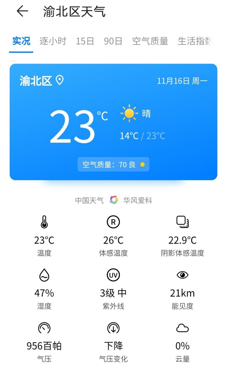 天气预报重庆_(重庆铜梁天气预报)