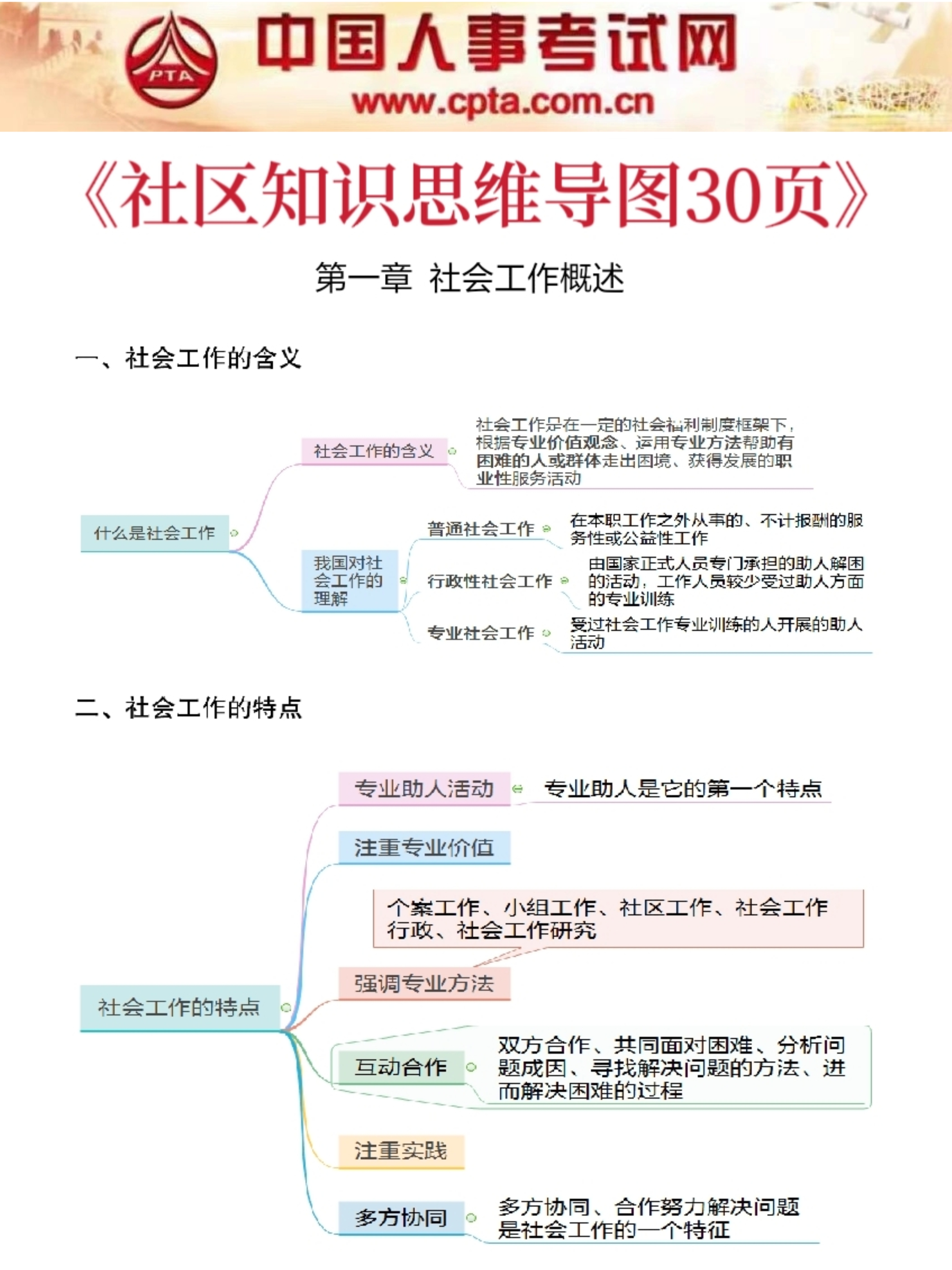 工作者617名,其中宝坻30人,北辰120人,滨海165,蓟州20,津南80,静海10