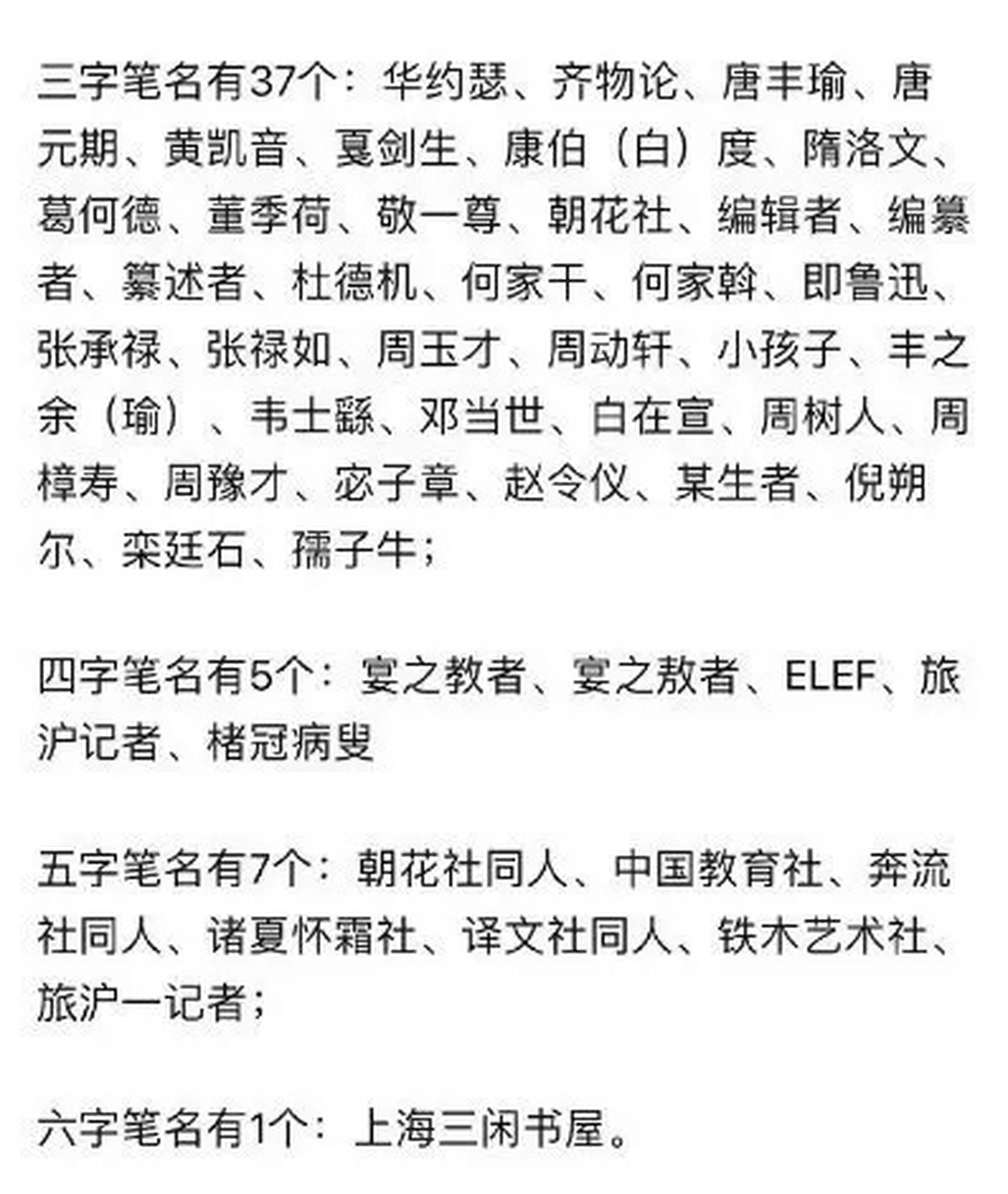 周树人笔名知多少?没想到吧,鲁迅只是其中一个马甲.