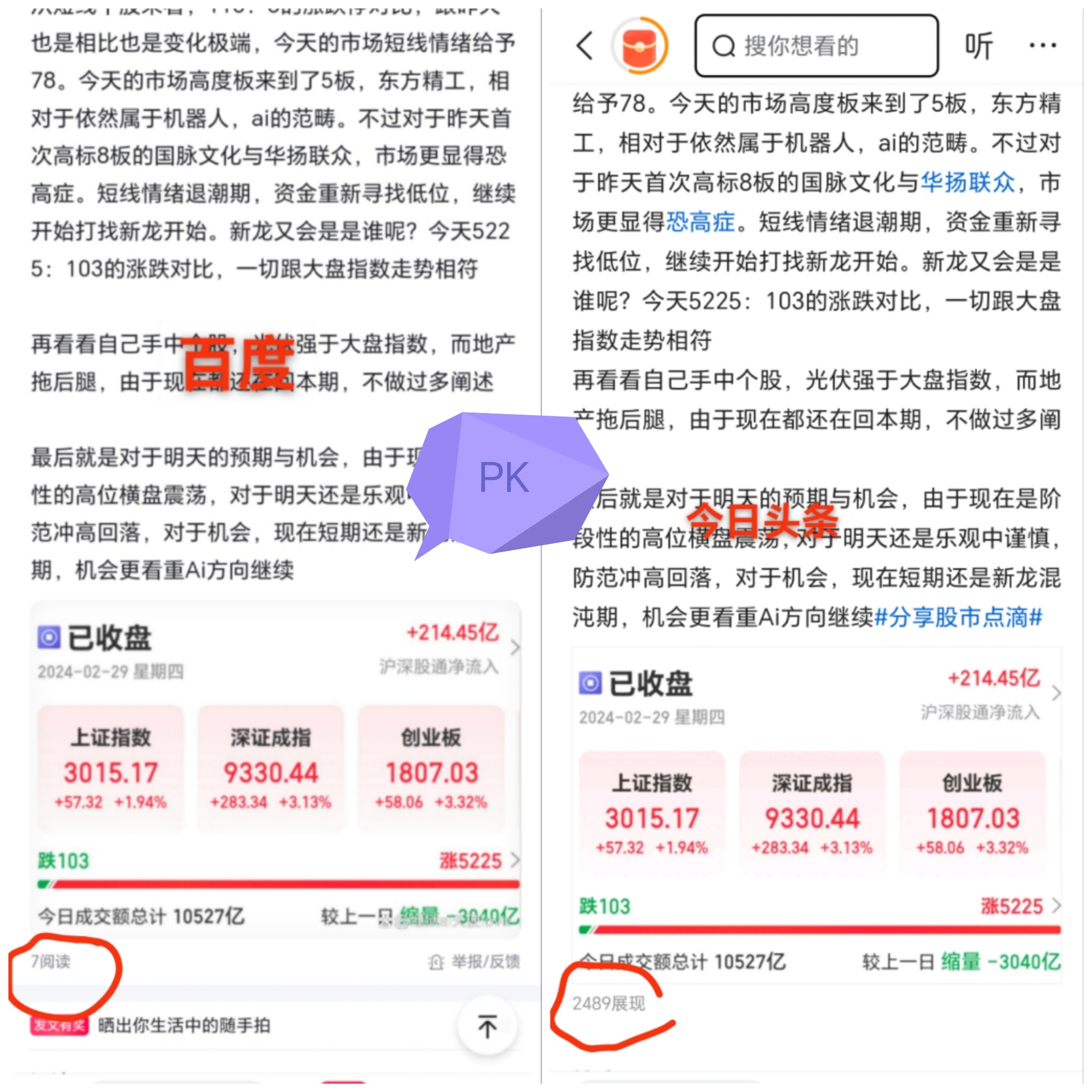 怎样头条上发表文章呢视频(怎么能在头条上发表文章和视频)