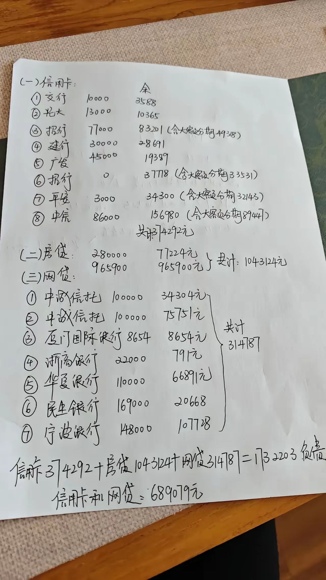 欠信用卡逾期了(欠信用卡逾期了会冻结微信吗)