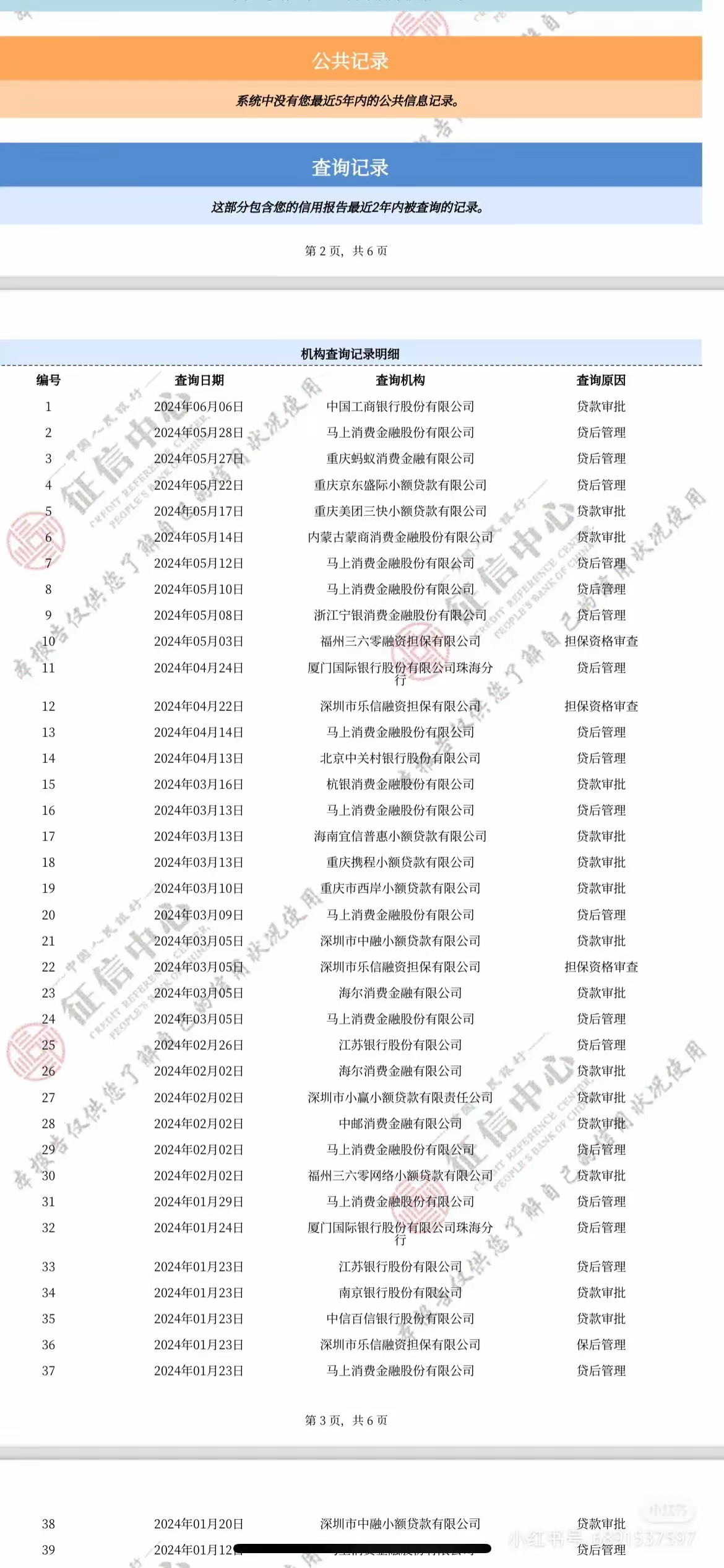 网贷平台排行榜前十名(网贷平台排行榜前十名有哪些)