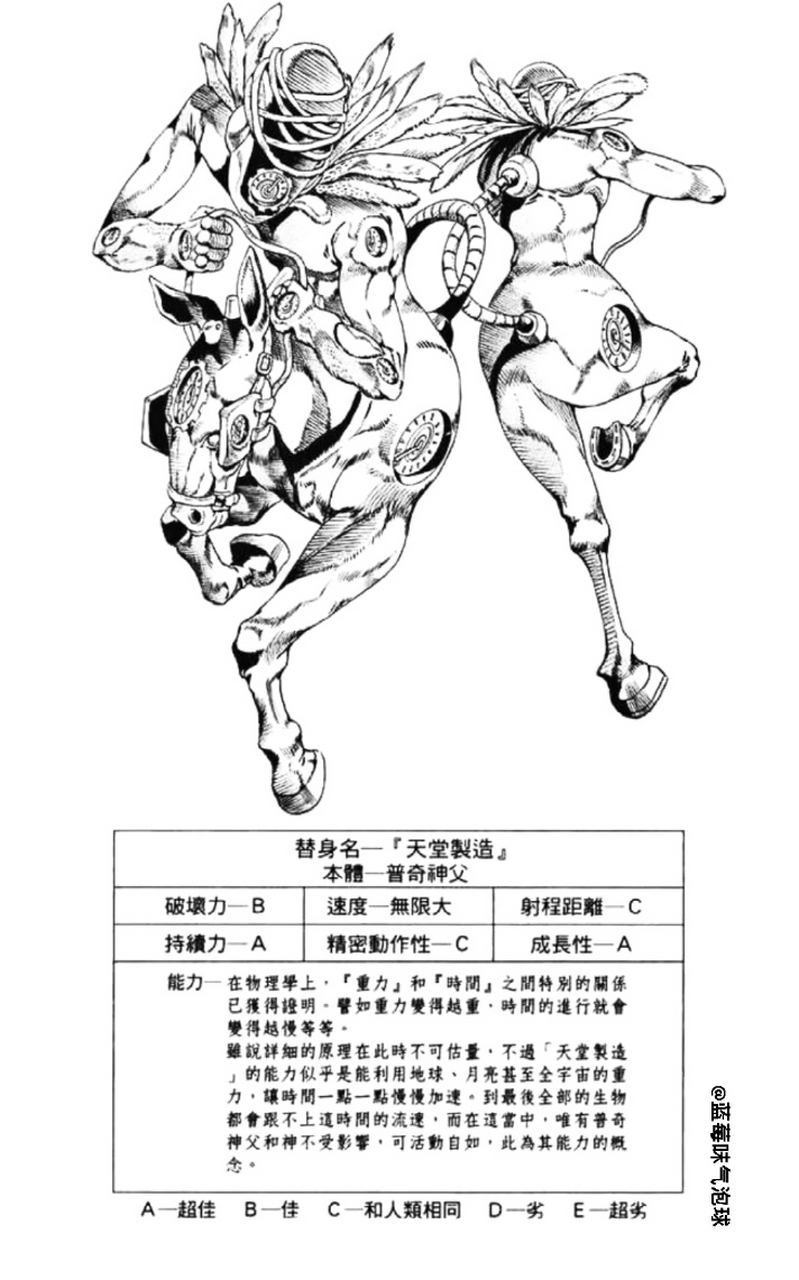 jojo 天堂制造