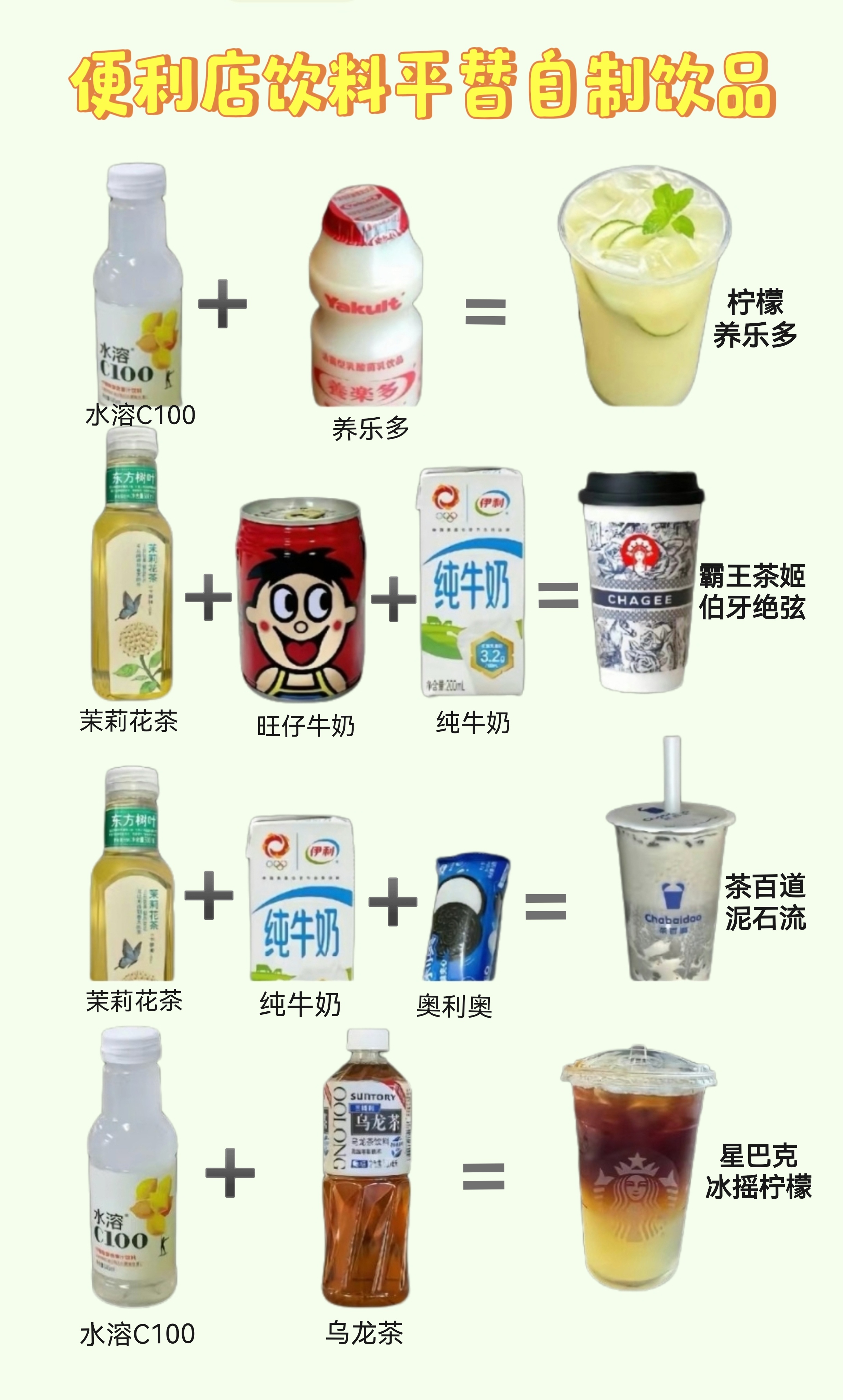 饮料搭配喝法大全图片