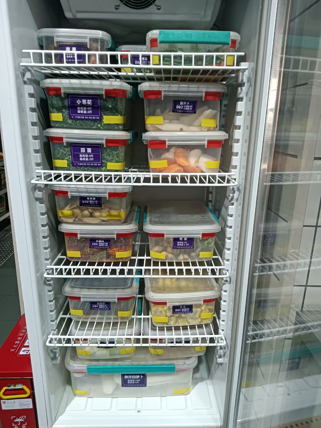 简单易行的六常管理法     作为厨房管理的"傻瓜方法"——六常管理法