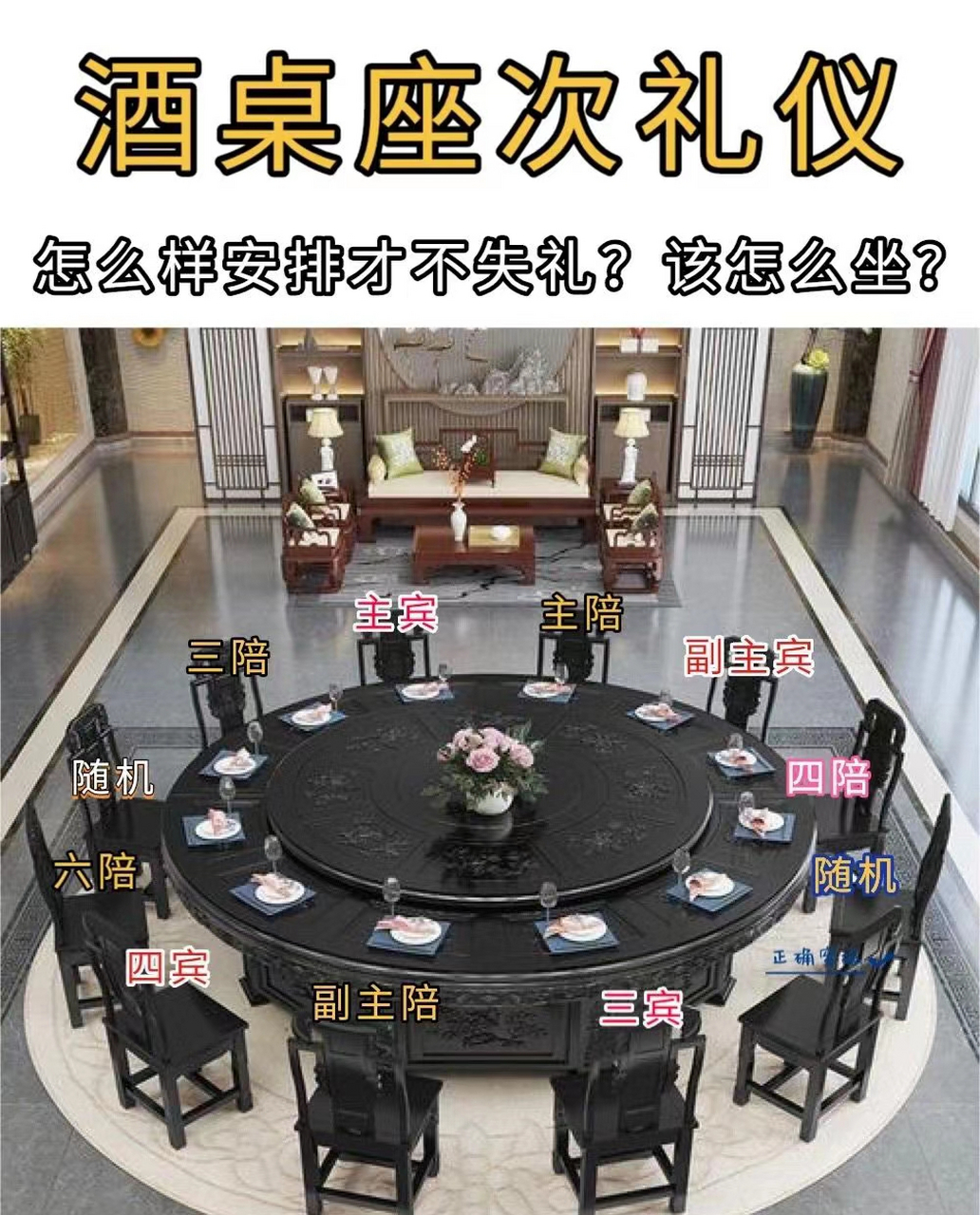 饭局座次礼仪,你坐对位置了吗?
