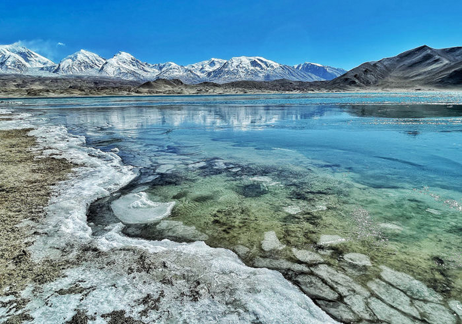 喀拉库勒湖的冰裂