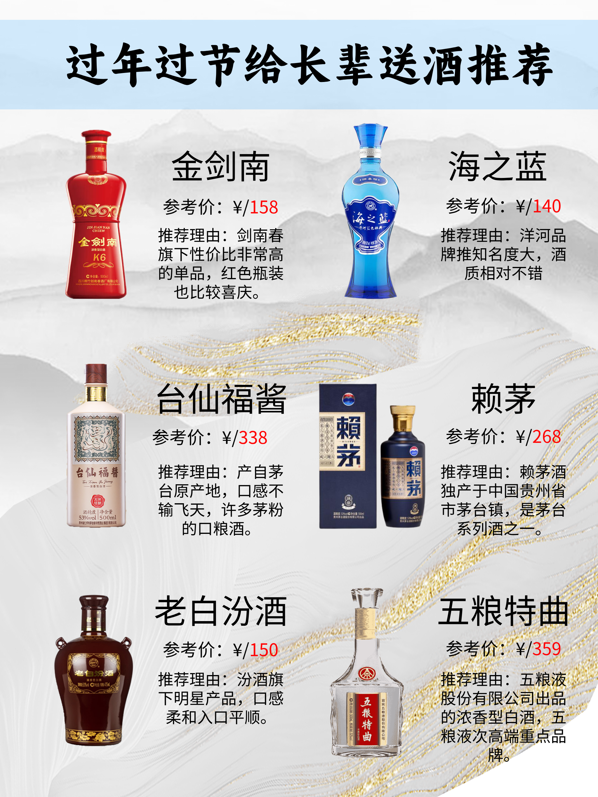 送老人白酒哪个牌子好，送老人什么白酒好呢