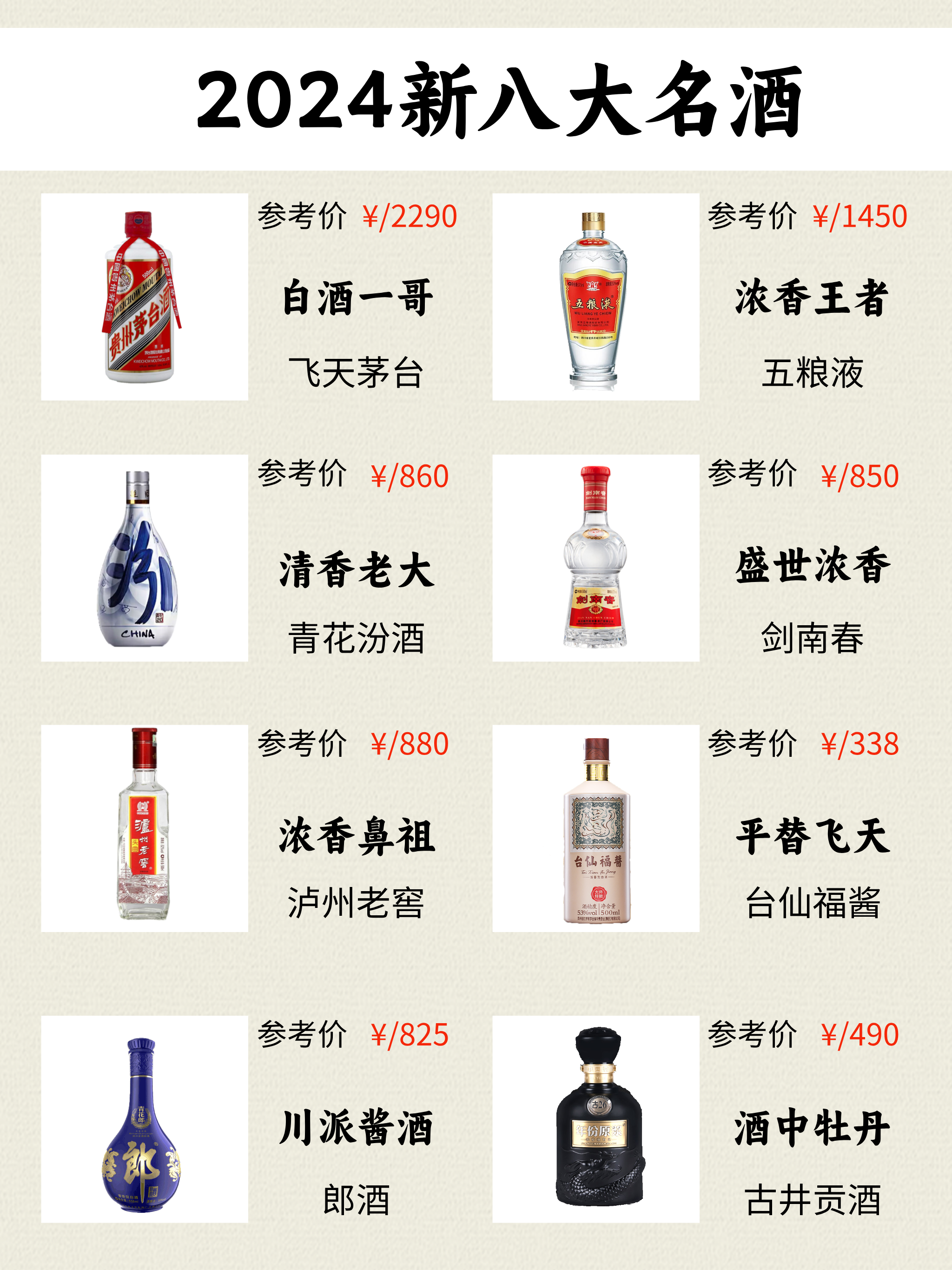十大白酒品牌排行榜2019年,十大白酒名酒排行榜 十大白酒品牌排行榜2019年,十大白酒名酒排行榜