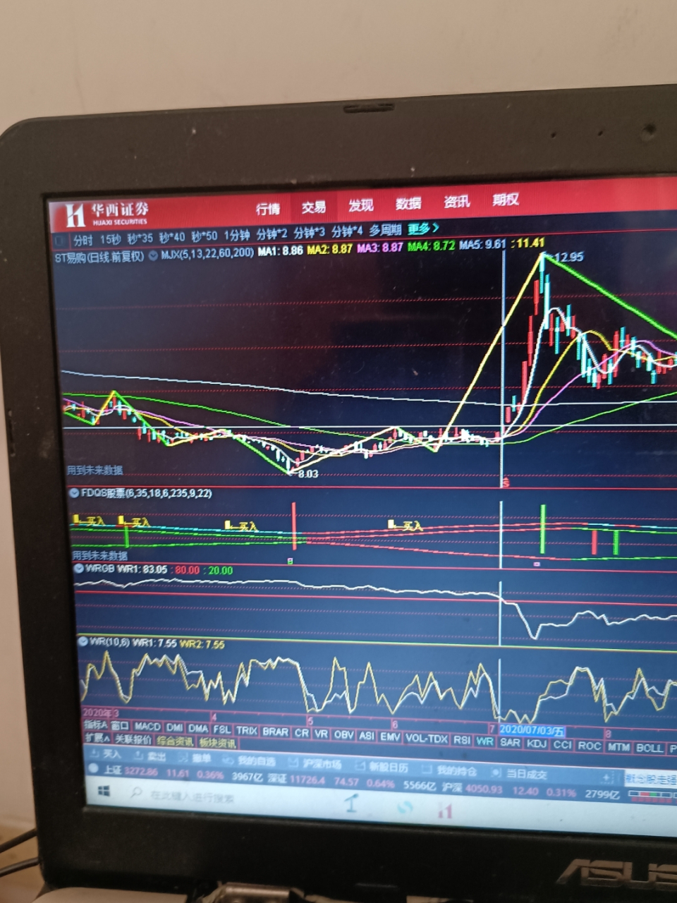 小手川隆的交易方法可以复制吗?答案是肯定的.