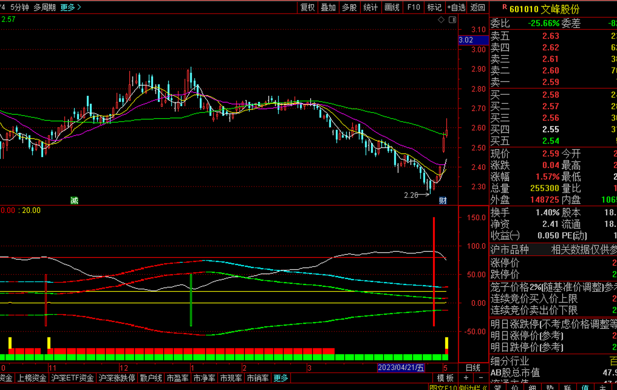 是谁让出狱后一直保持低调的徐翔"忍无可忍"?