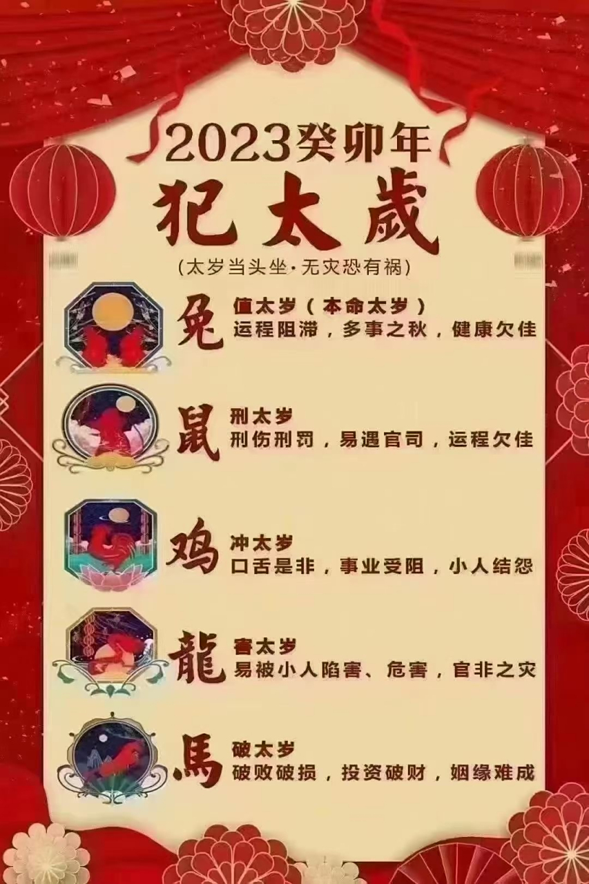 【犯太岁的具体表现】          2023年为癸卯兔年,2023年犯太岁的