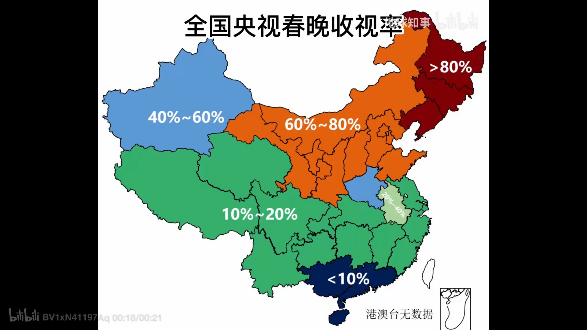 全国央视春晚收视率