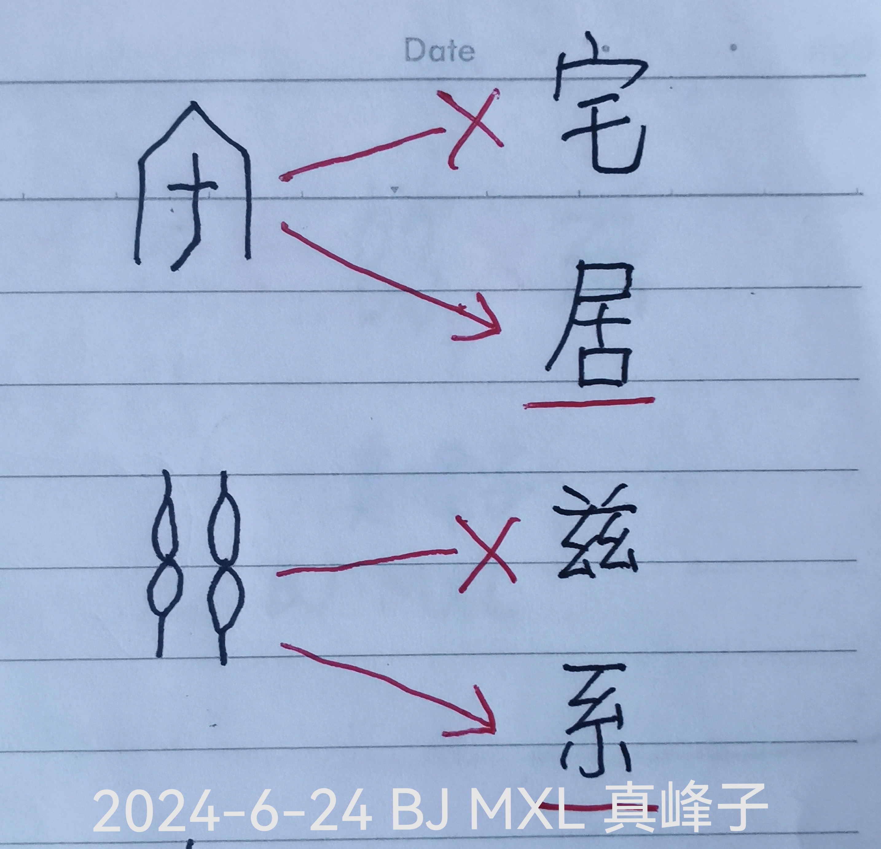 甲骨文里误读为"宅"者实为"居"误读为"兹"者实为"系"!