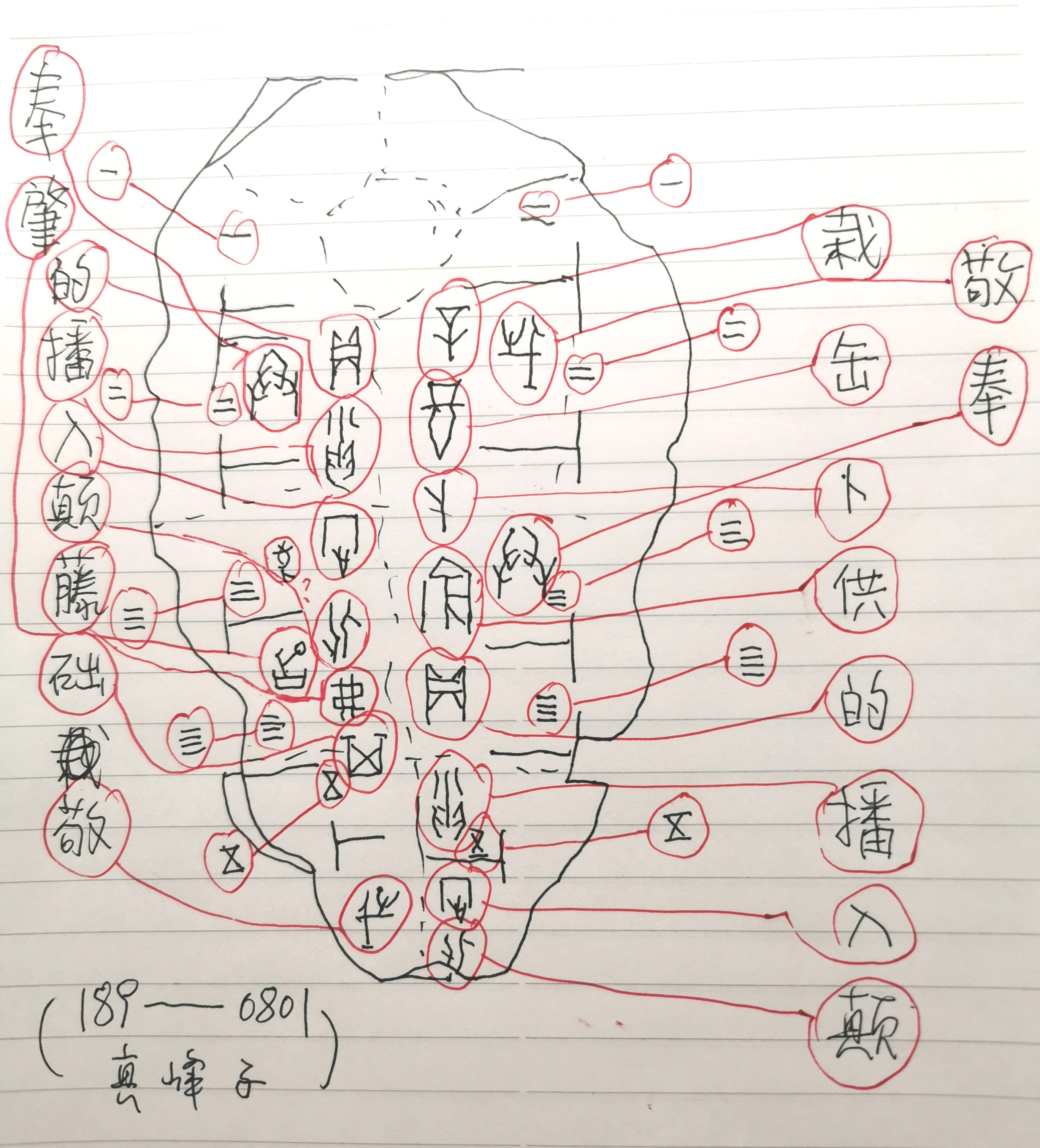 甲骨文转换器 翻译图片