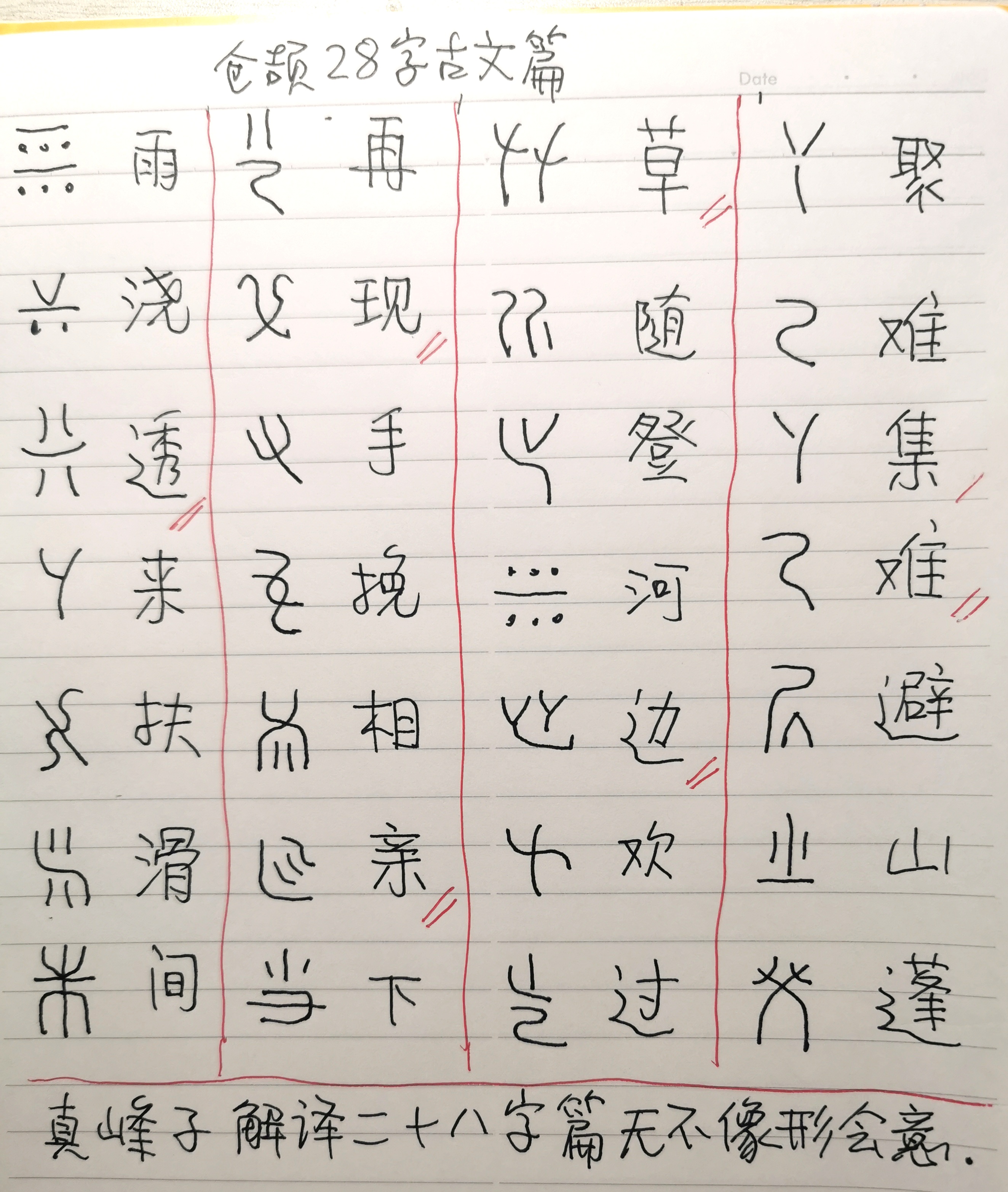 仓颉28字碑文详解 2024-6-19 bj mxl 真峰子 相传造字的仓颉曾留下了