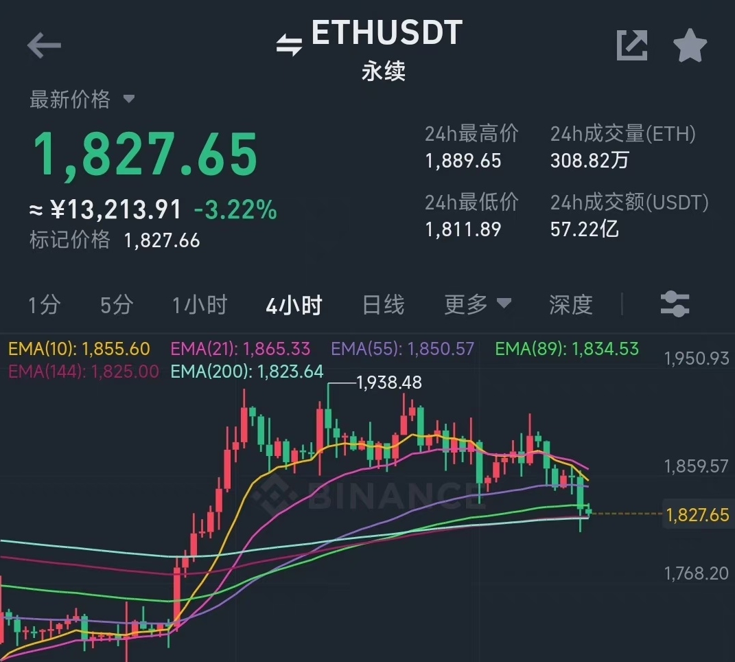 永续比特币最新消息_比特币的永续合约多久出来的