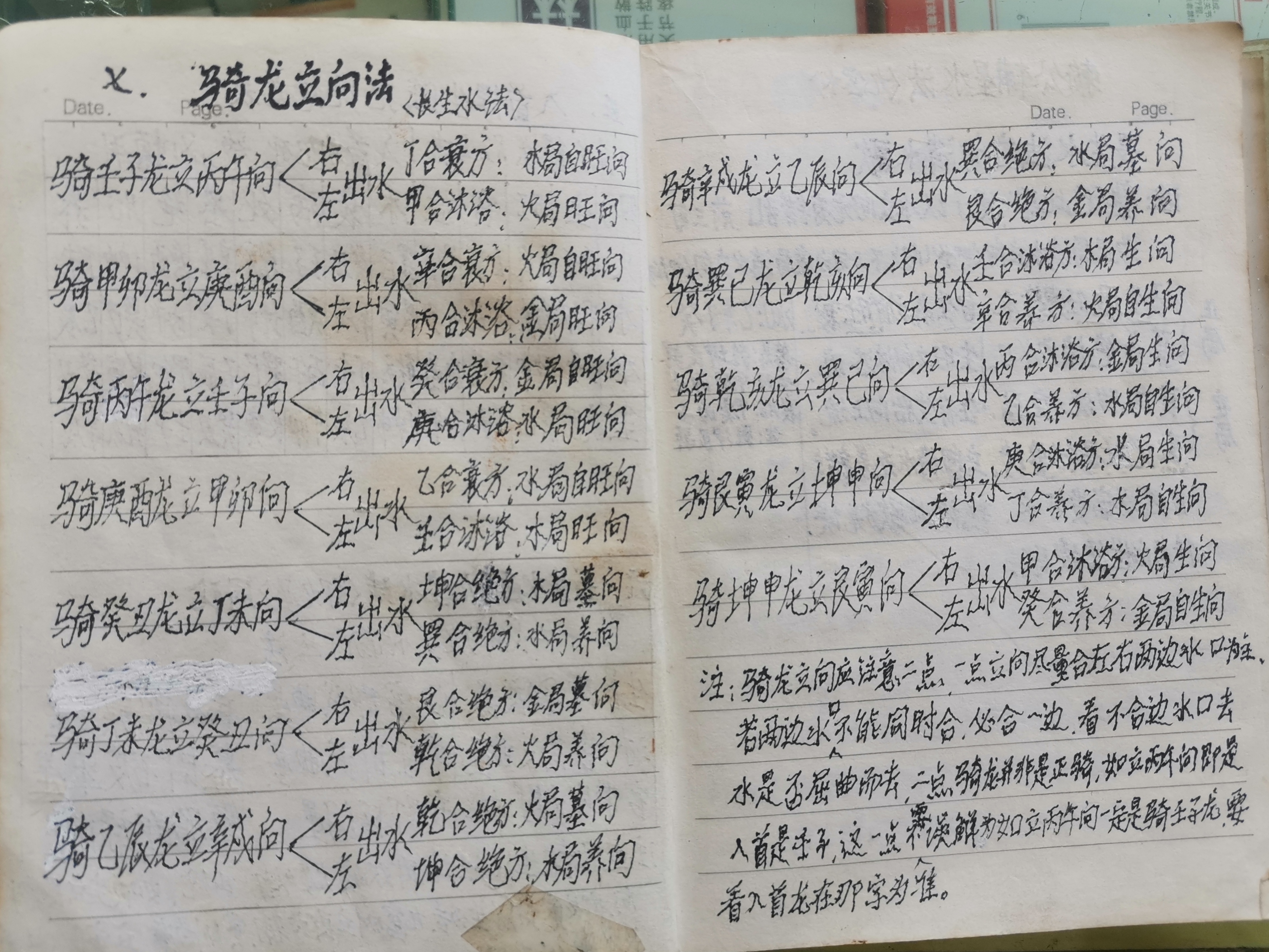 研究风水工作室:此图为风水经典古籍长生水法骑龙穴认水立向法.