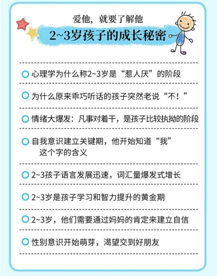 《可怕2岁 害怕的3岁》是一本深入探讨儿童心理发展,尤其是2岁和3岁这