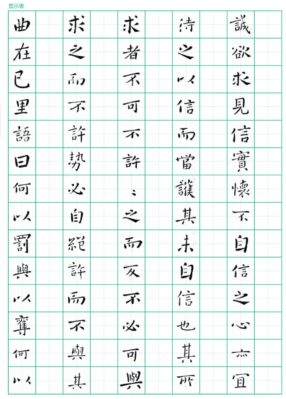 钟繇硬笔《宣示表》临摹字帖!想学古帖的赶紧收藏!