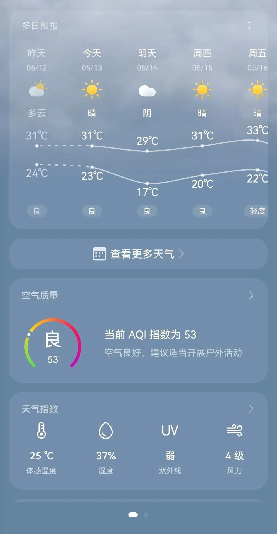 济南一个月天气今日情况