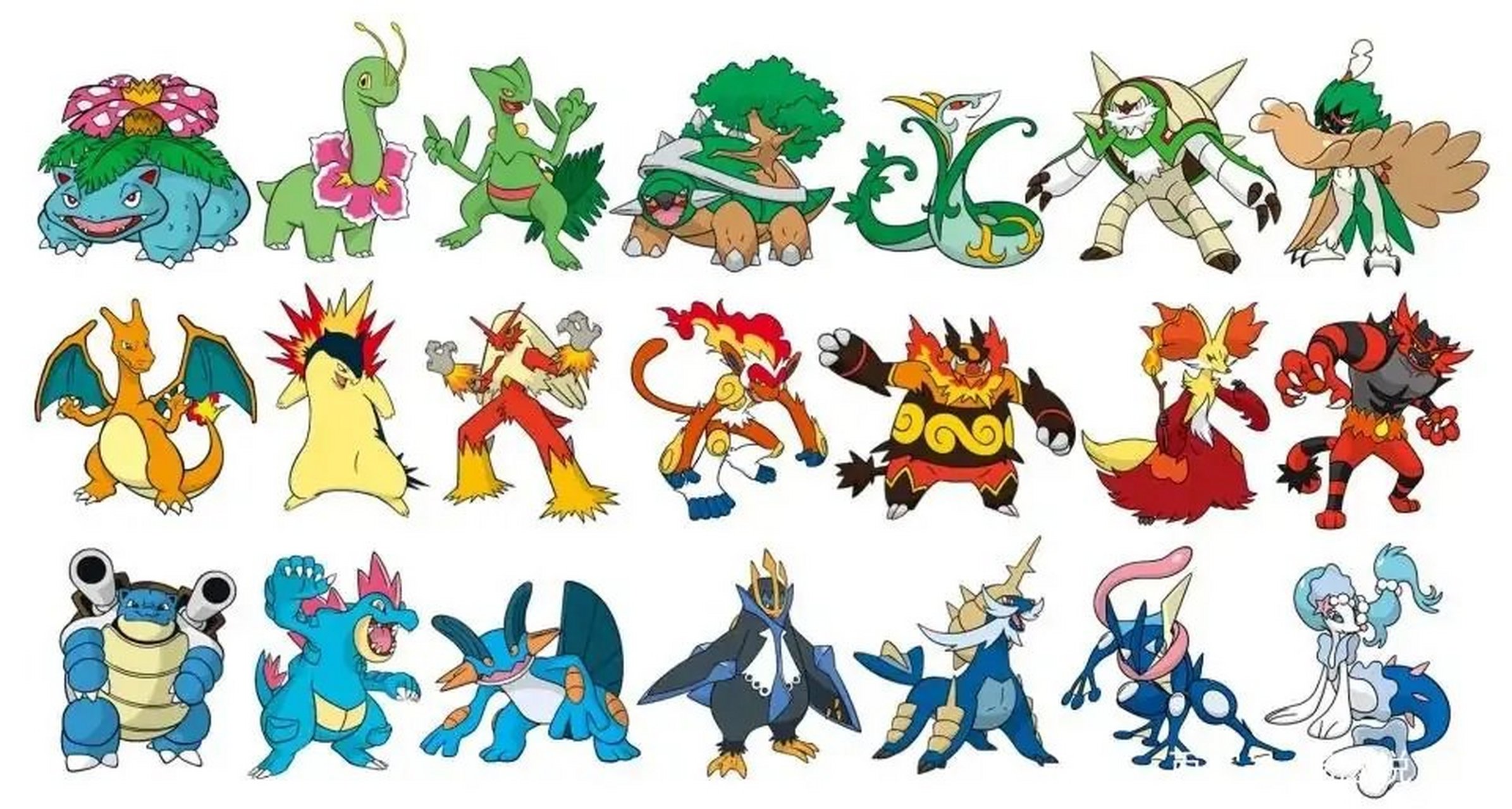 关都御三家到阿罗拉御三家