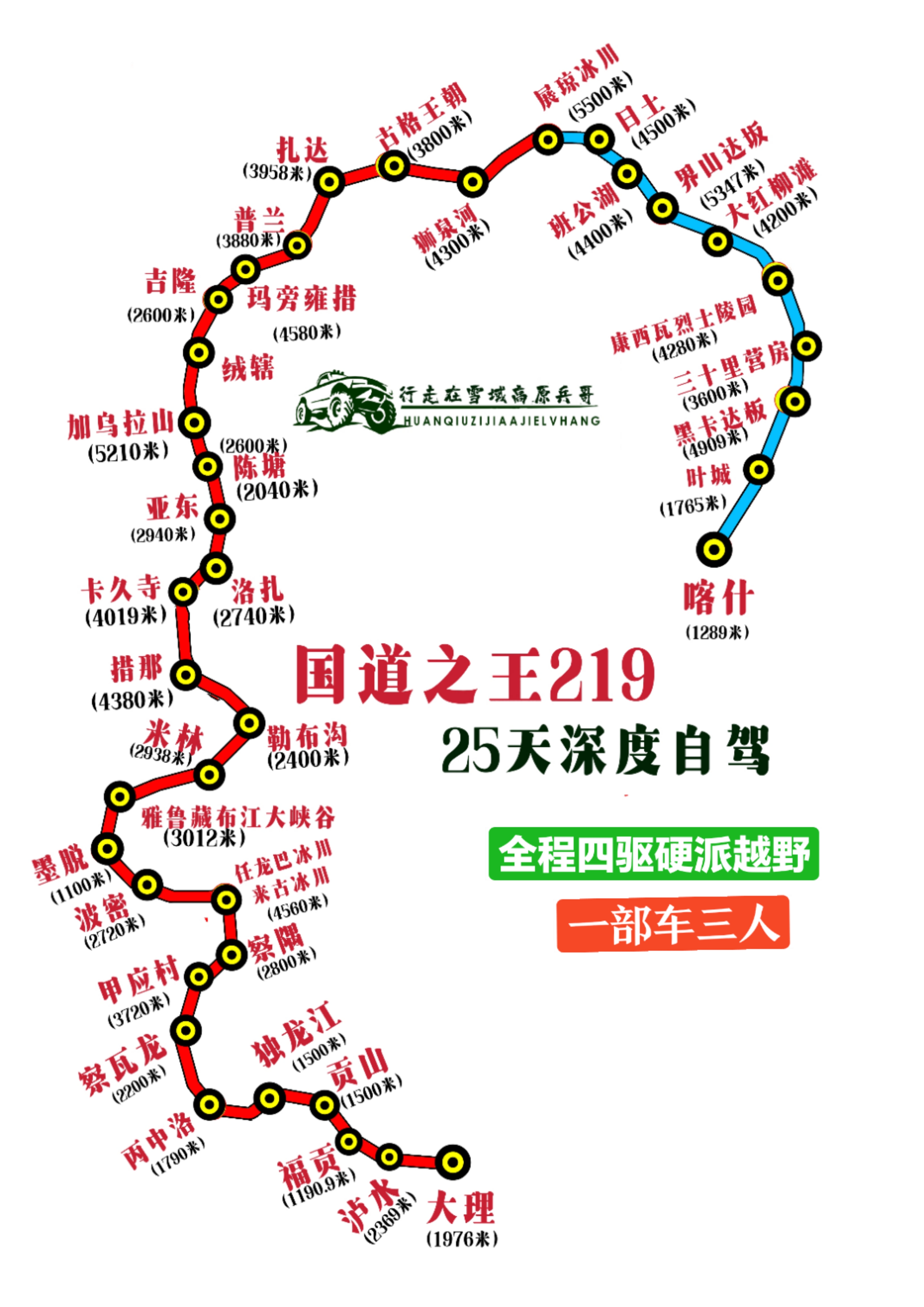 318219和318路线图318此生必驾新219国道高清路线图219线路图全程进藏